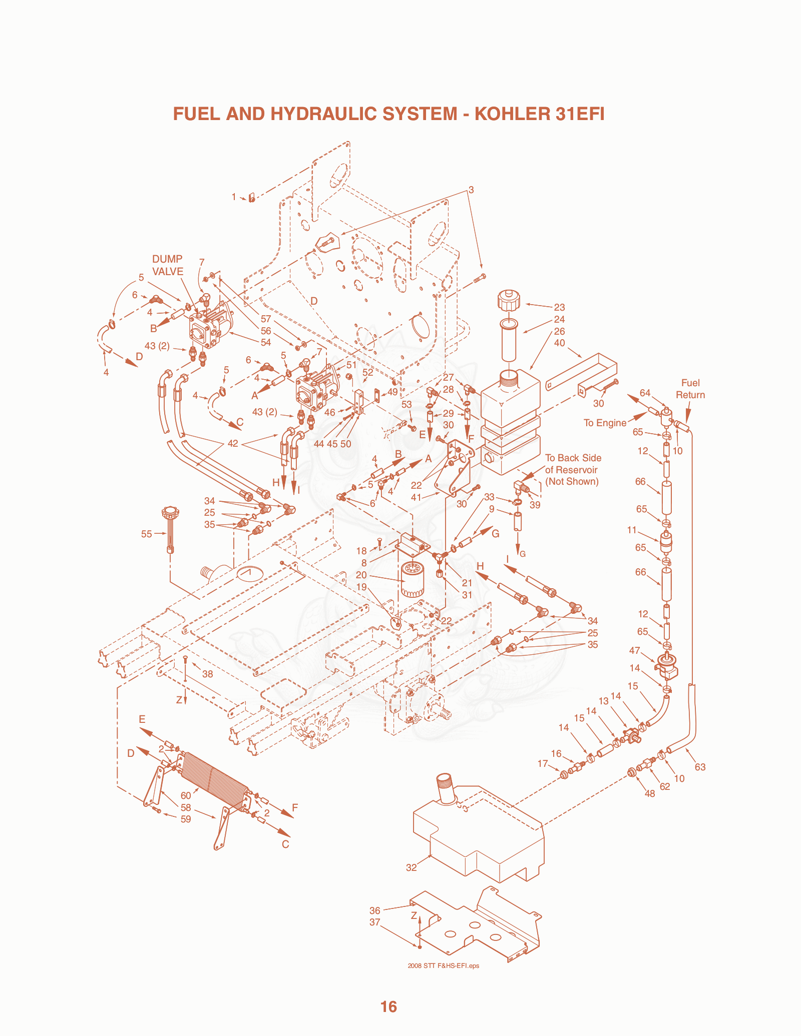 Exploded parts diagram of the Fuel AND Hydraulic System - Kohler 31EFI of a Scag STT-27KA, with numbered balloons