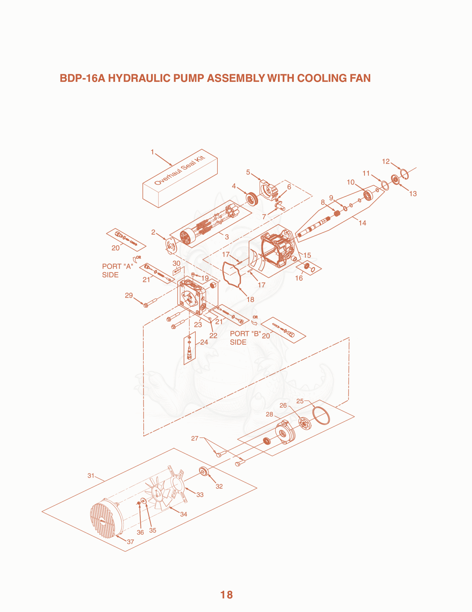 Exploded parts diagram of the BDP-16A Hydraulic Pump Assembly With Cooling FAN of a Scag STT-27KA, with numbered balloons