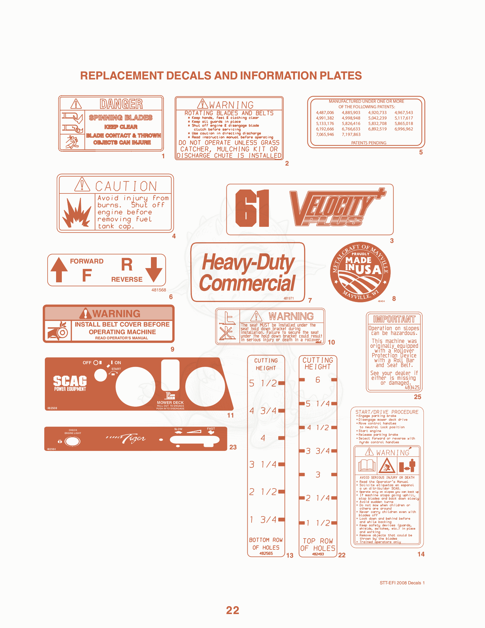Exploded parts diagram of the Replacement Decals AND Information Plates of a Scag STT-27KA, with numbered balloons