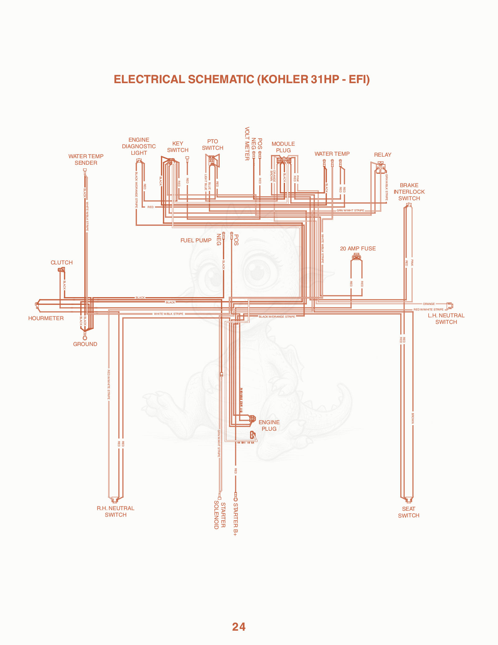 Exploded parts diagram of the Electrical Schematic (kohler 31HP - Efi) of a Scag STT-27KA, with numbered balloons