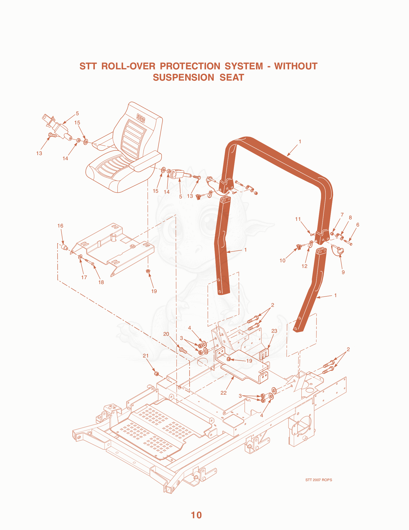 Exploded parts diagram of the STT Roll-over Protection System - Without Suspension Seat of a Scag STT-29KA, with numbered balloons
