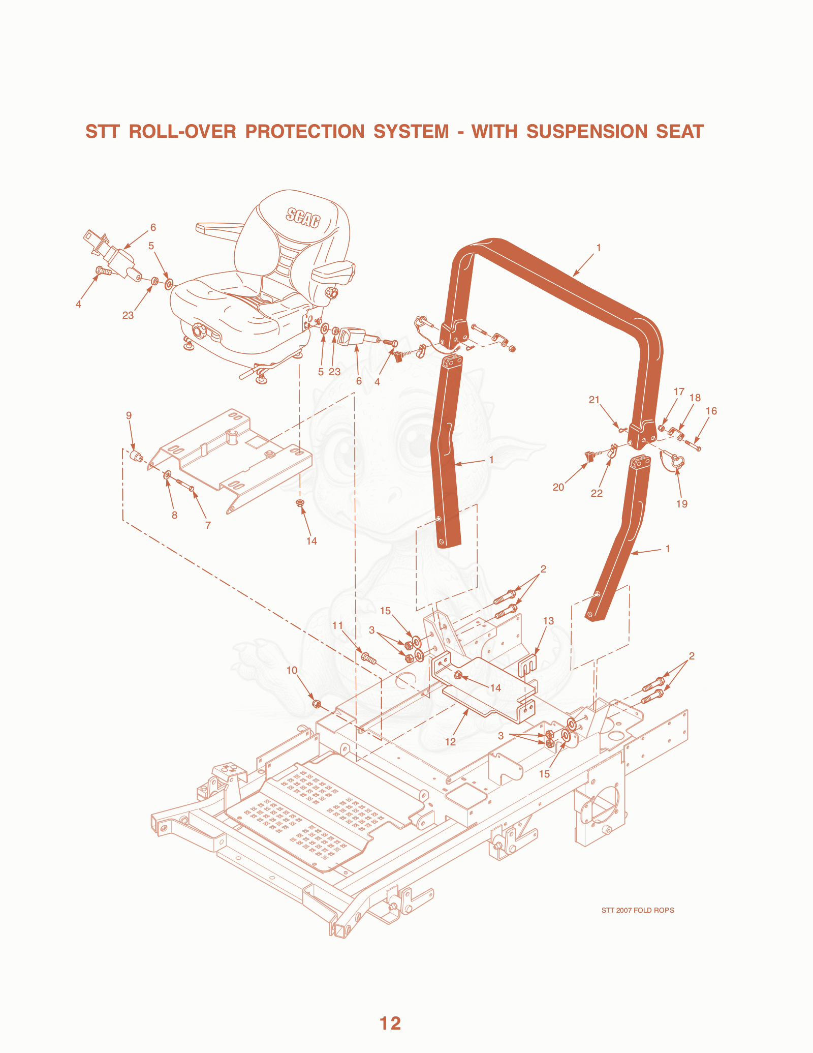 Exploded parts diagram of the STT Roll-over Protection System - With Suspension Seat of a Scag STT52B-22KA, with numbered balloons