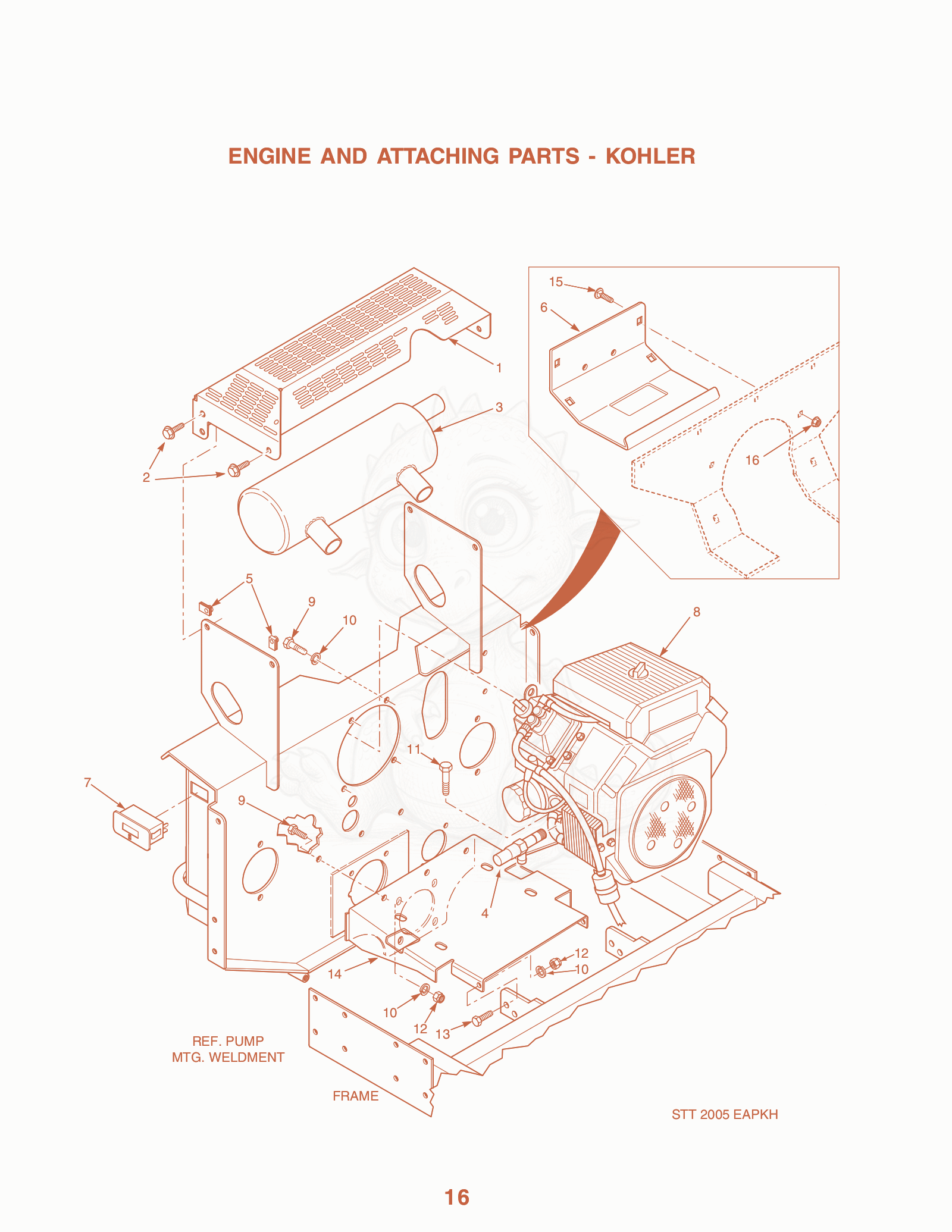Exploded parts diagram of the Engine AND Attaching Parts - Kohler of a Scag STT52-22KA, with numbered balloons