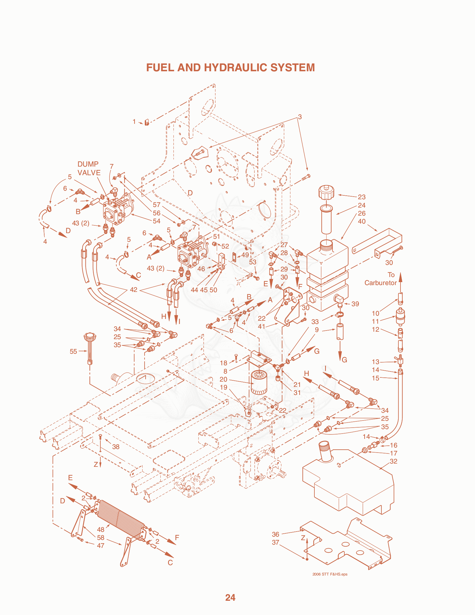 Exploded parts diagram of the Fuel AND Hydraulic System of a Scag STT52-22KA, with numbered balloons