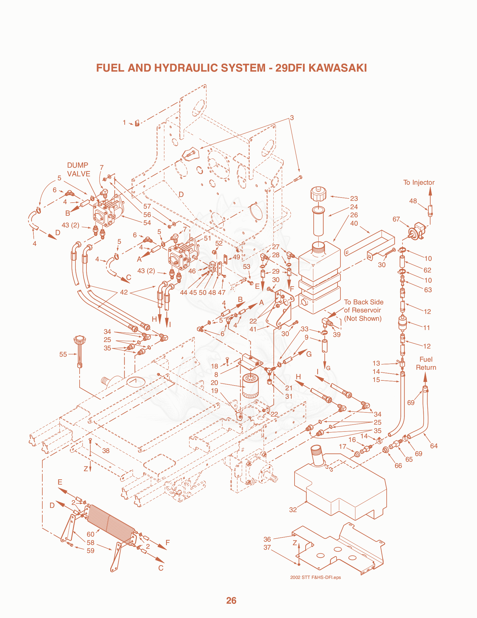 Exploded parts diagram of the Fuel AND Hydraulic System - 29DFI Kawasaki of a Scag STT-31BV, with numbered balloons