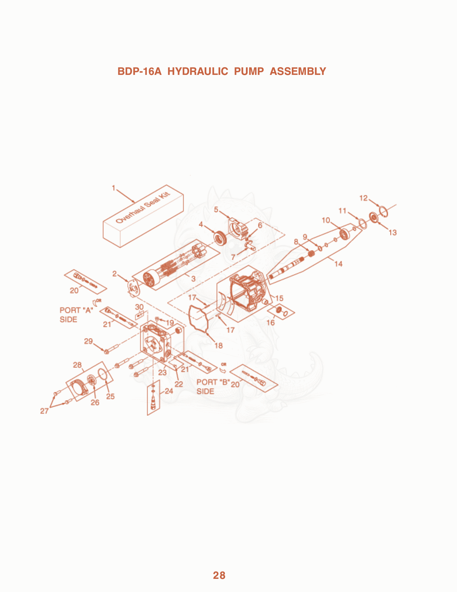 Exploded parts diagram of the BDP-16A Hydraulic Pump Assembly of a Scag STT-27KA, with numbered balloons