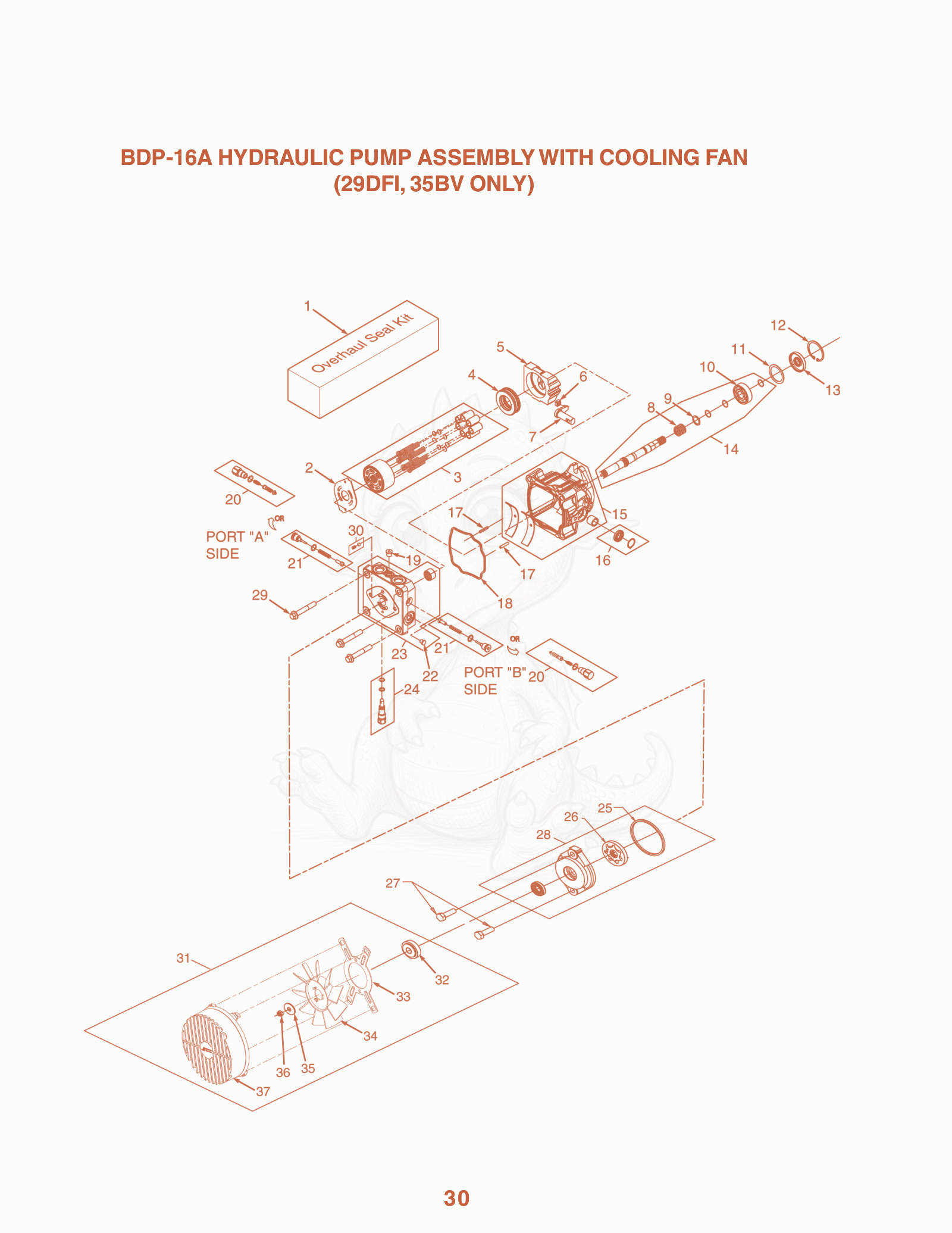 Exploded parts diagram of the BDP-16A Hydraulic Pump Assembly With Cooling FAN (29DFI, 35BV Only) of a Scag STT-35BV, with numbered balloons