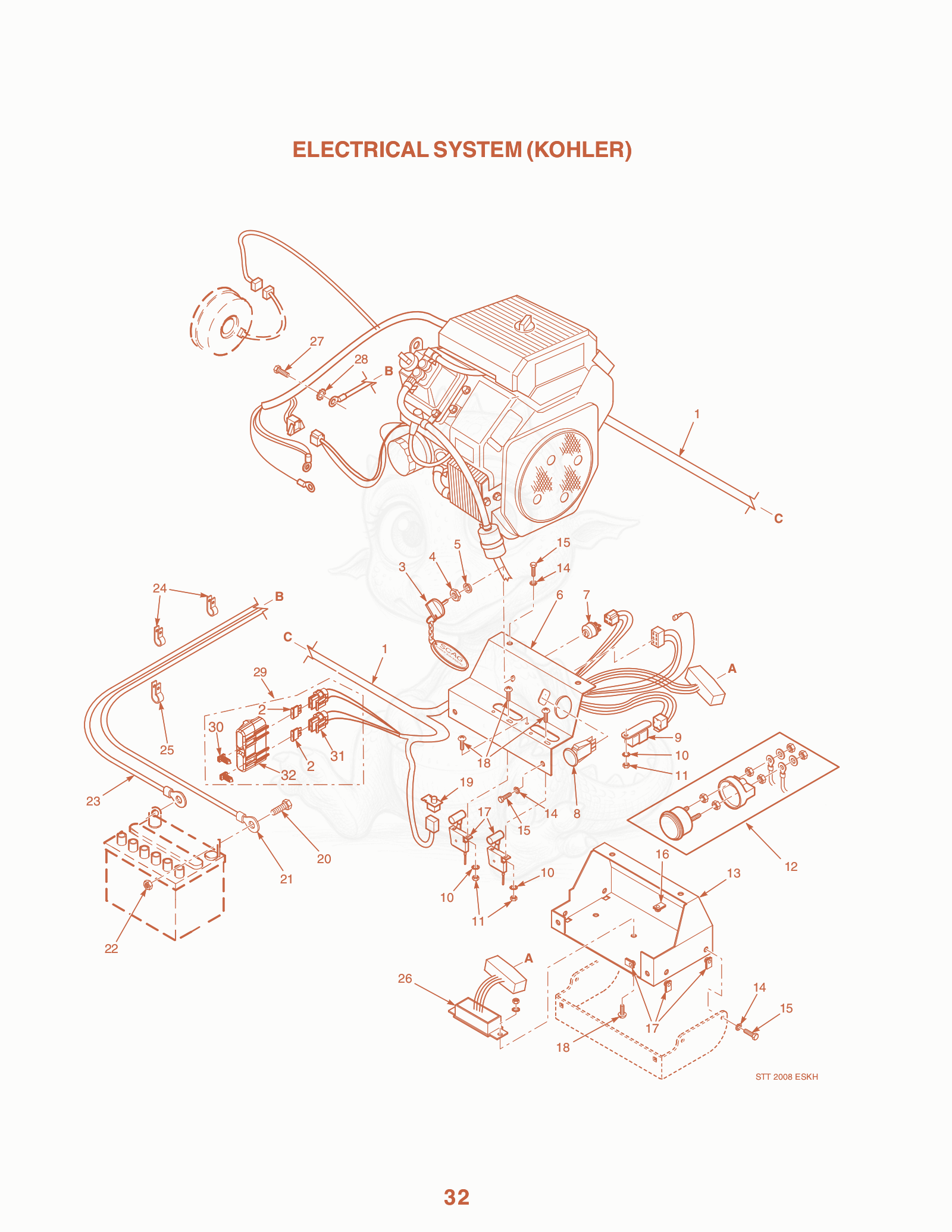 Exploded parts diagram of the Electrical System (kohler) of a Scag STT-35BV, with numbered balloons