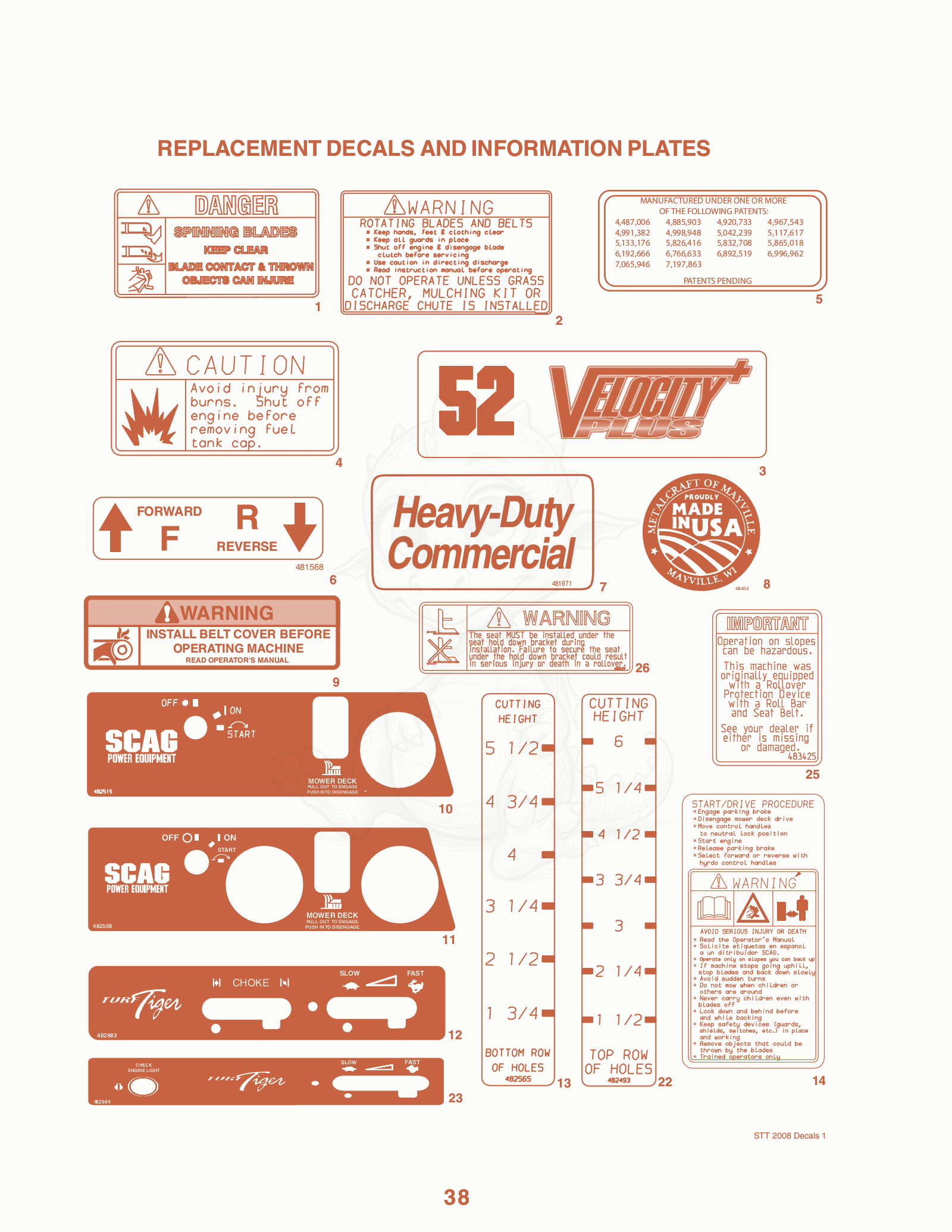 Exploded parts diagram of the Replacement Decals AND Information Plates of a Scag STT-29KA, with numbered balloons