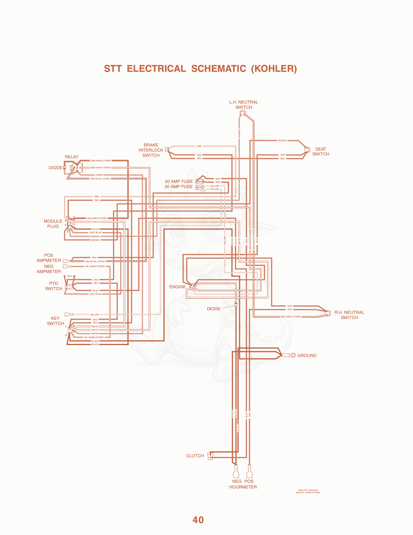 Exploded parts diagram of the STT Electrical Schematic (kohler) of a Scag STT-27KA, with numbered balloons
