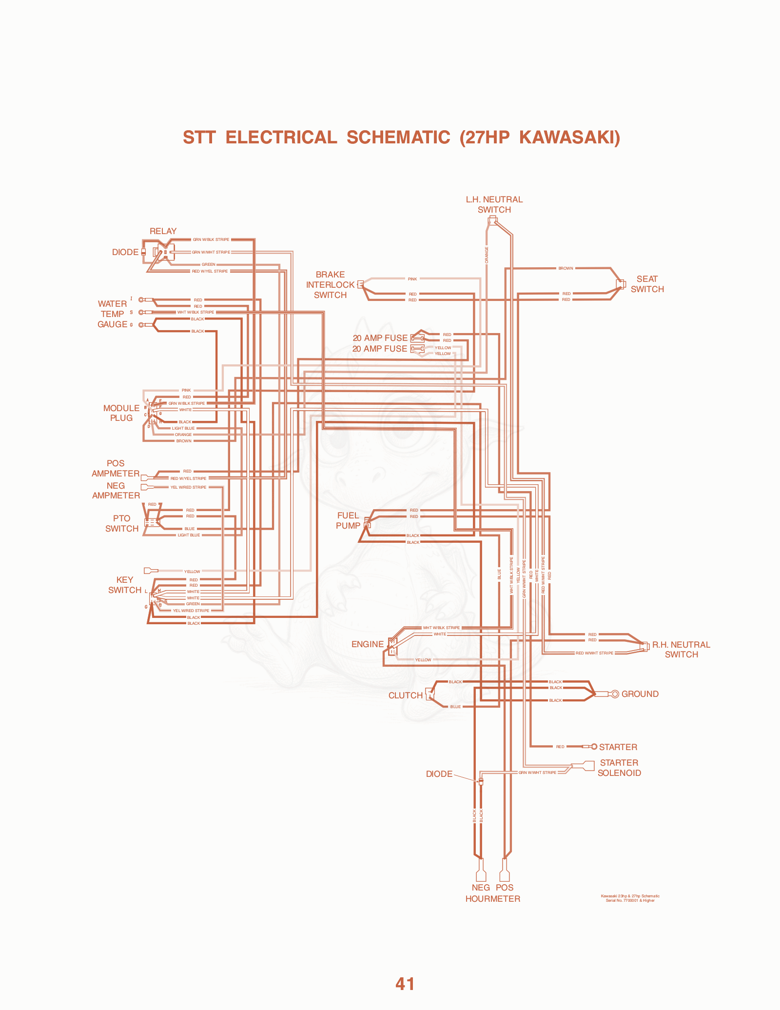 Exploded parts diagram of the STT Electrical Schematic (27HP Kawasaki) of a Scag STT-27KA, with numbered balloons