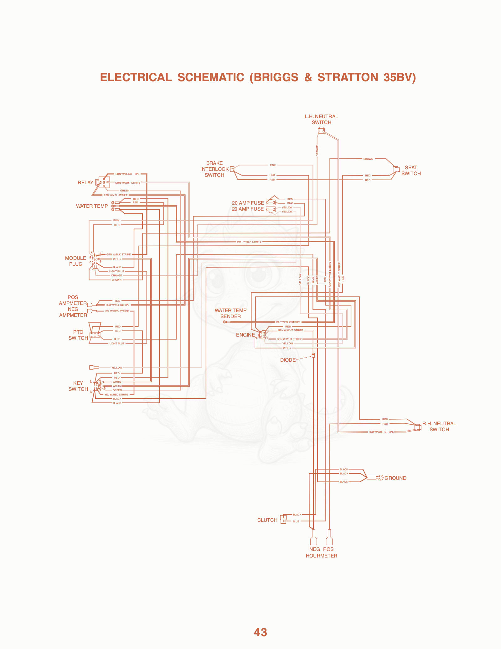 Exploded parts diagram of the Electrical Schematic (briggs & Stratton 35BV) of a Scag STT61B-22KA, with numbered balloons
