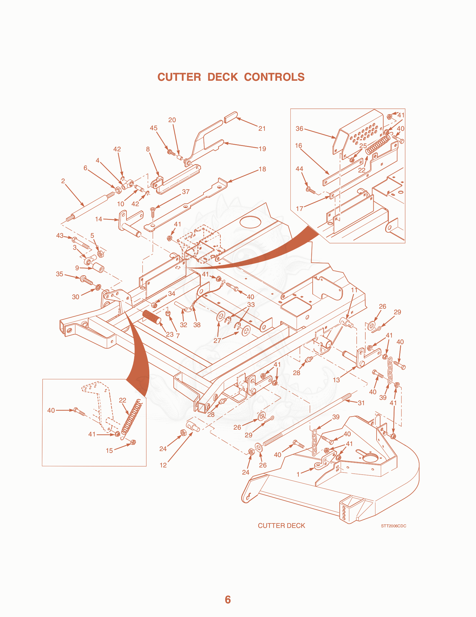 Exploded parts diagram of the Cutter Deck Controls of a Scag STT-35BV, with numbered balloons