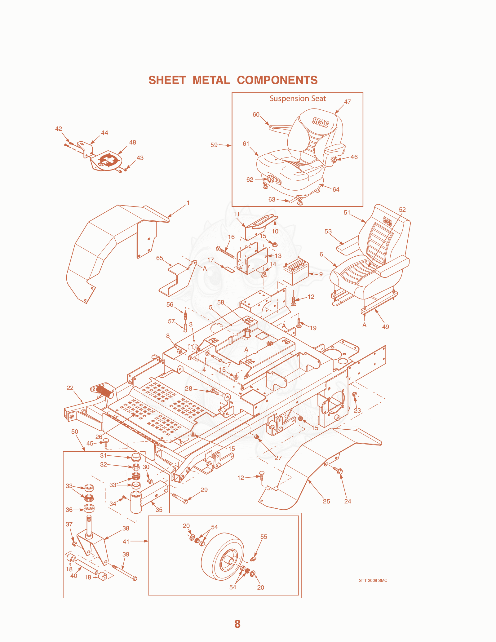 Exploded parts diagram of the Sheet Metal Components of a Scag STT-29KA, with numbered balloons