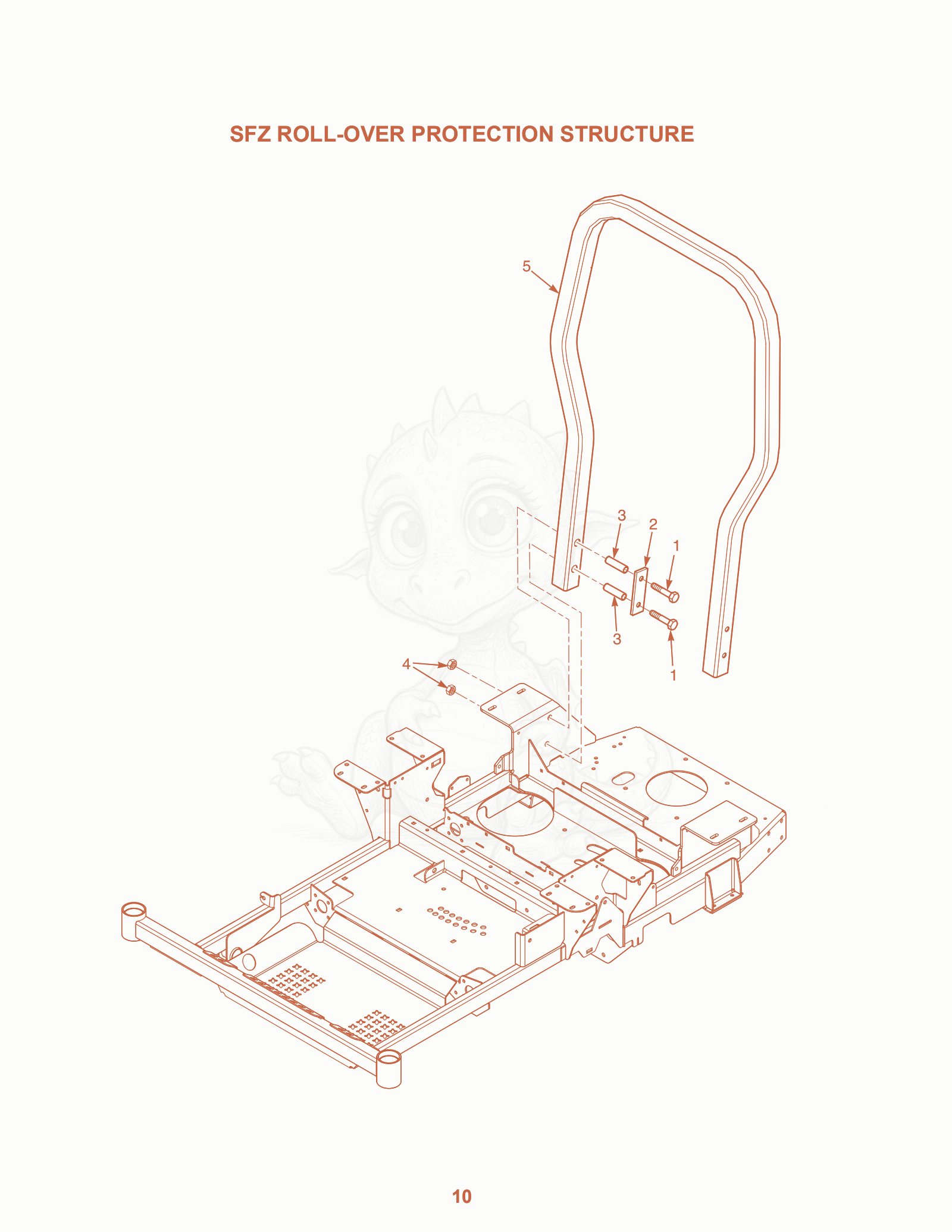 Exploded parts diagram of the SFZ Roll-over Protection Structure of a Scag SFZ48-24BS, with numbered balloons