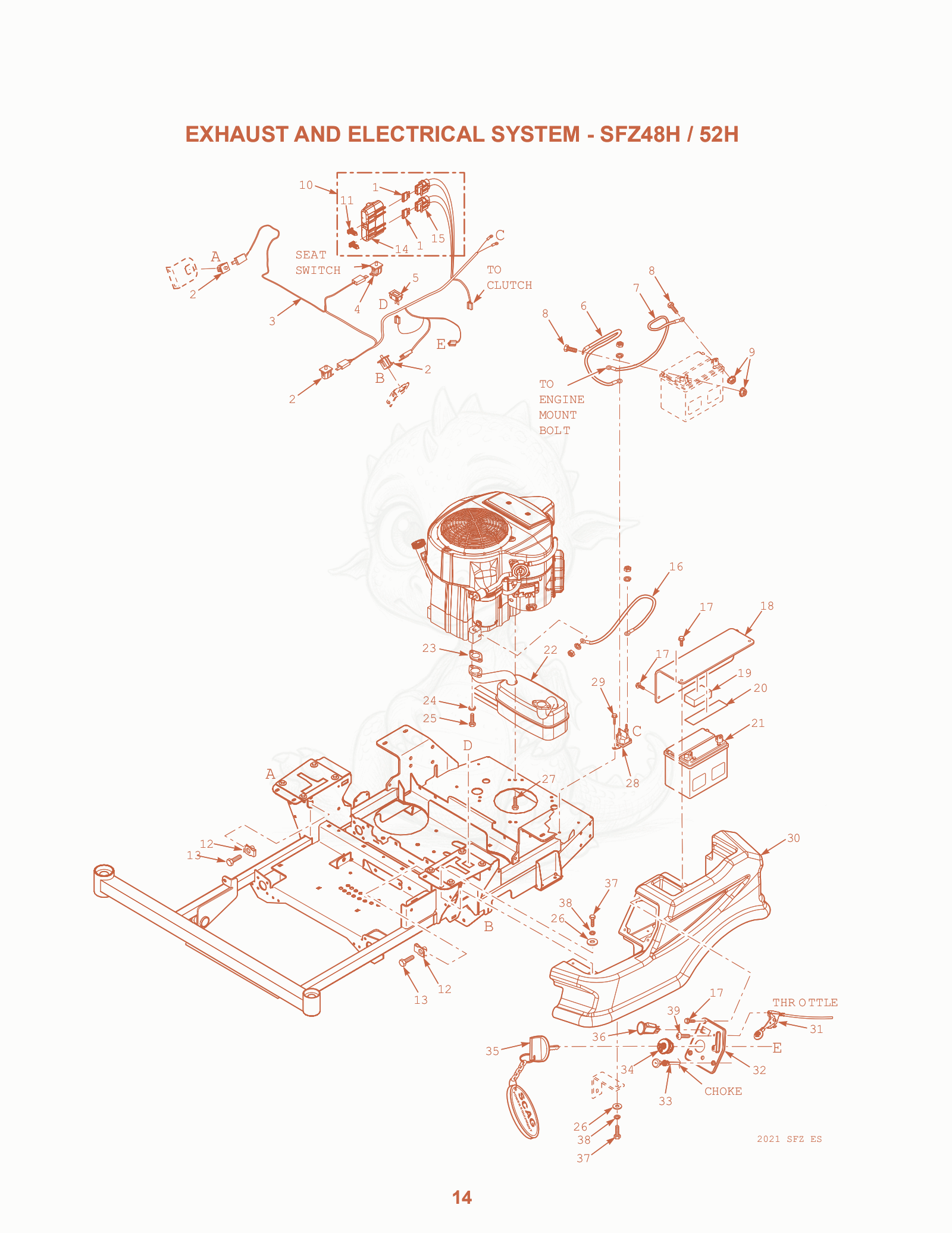 Exploded parts diagram of the Exhaust AND Electrical System - SFZ48H / 52H of a Scag SFZ36-20BS, with numbered balloons