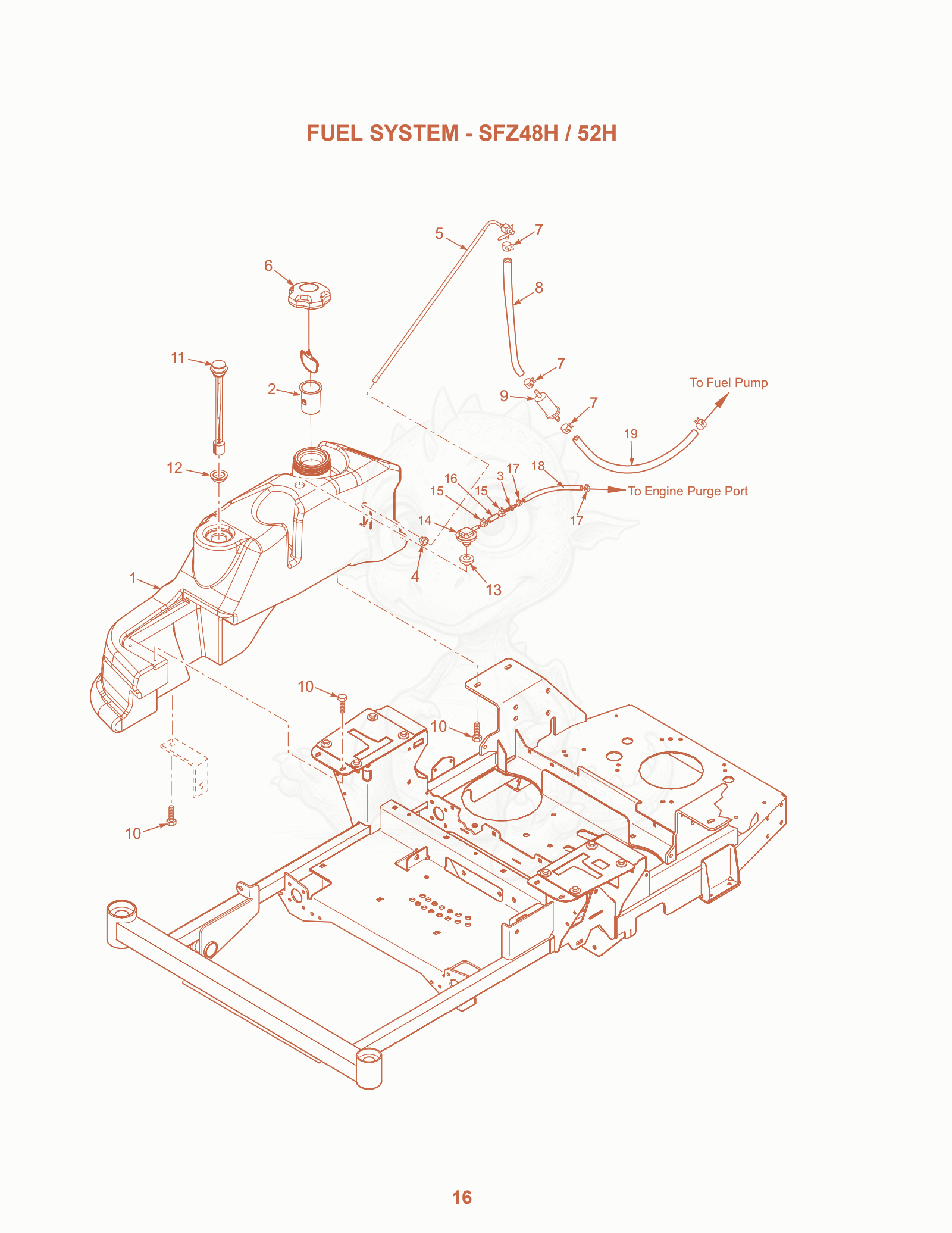 Exploded parts diagram of the Fuel System - SFZ48H / 52H of a Scag SFZ-36, with numbered balloons