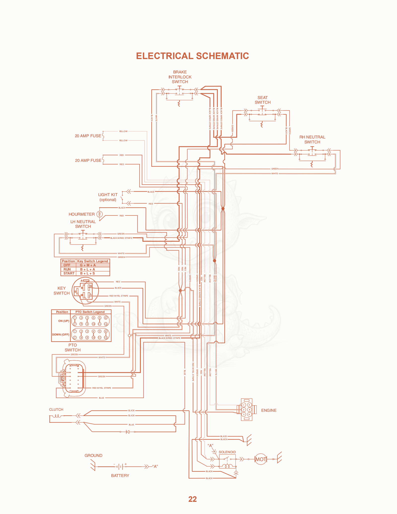 Exploded parts diagram of the Electrical Schematic of a Scag SFZ61-730FS, with numbered balloons