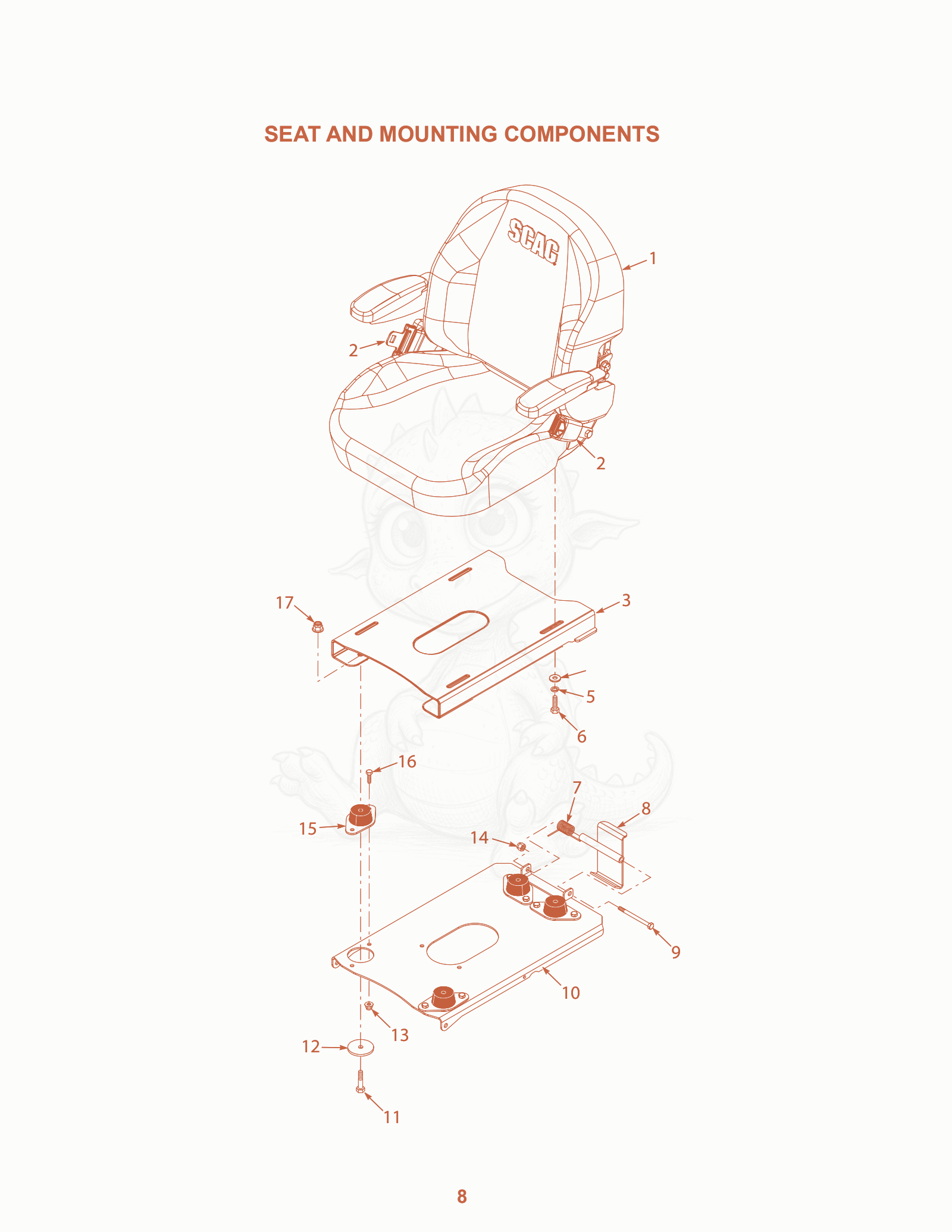 Exploded parts diagram of the Seat AND Mounting Components of a Scag SFZ52-26BS, with numbered balloons