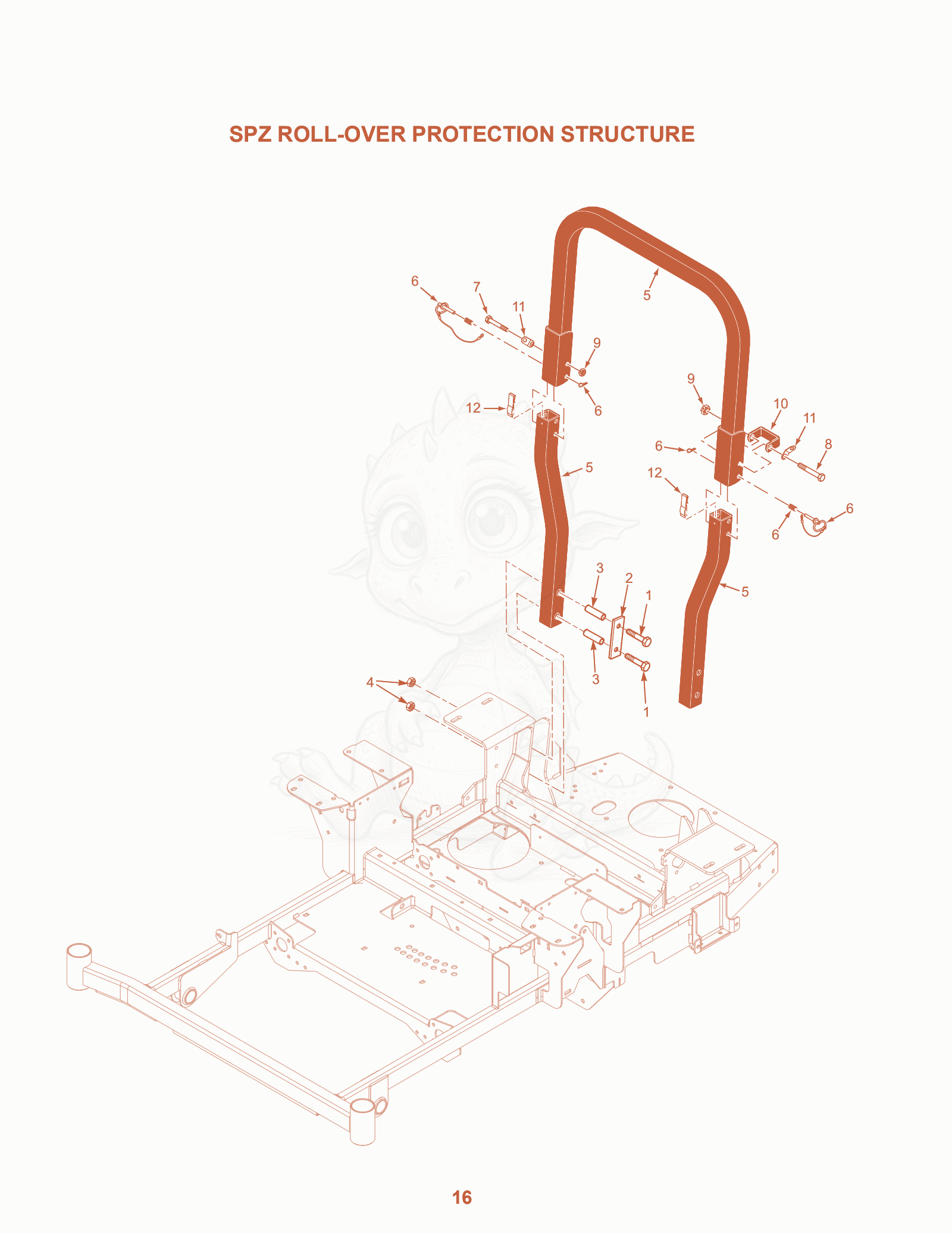 Exploded parts diagram of the SPZ Roll-over Protection Structure of a Scag SPZ61-23FX, with numbered balloons
