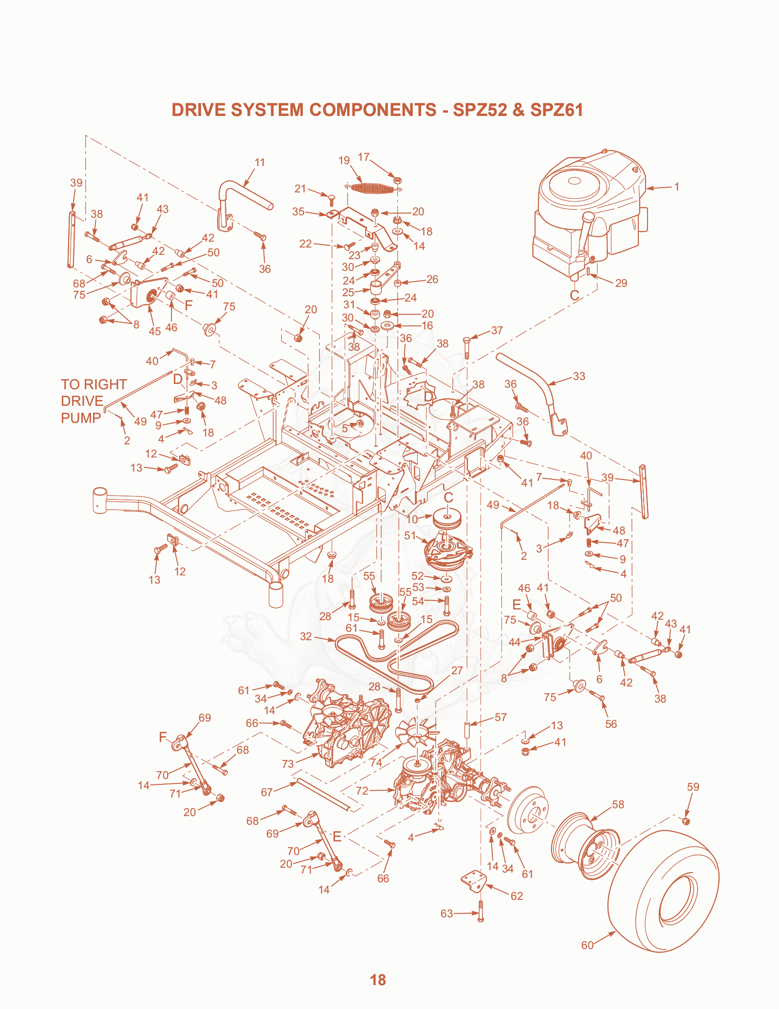 Exploded parts diagram of the Drive System Components - SPZ52 & SPZ61 of a Scag SPZ61-23FX, with numbered balloons