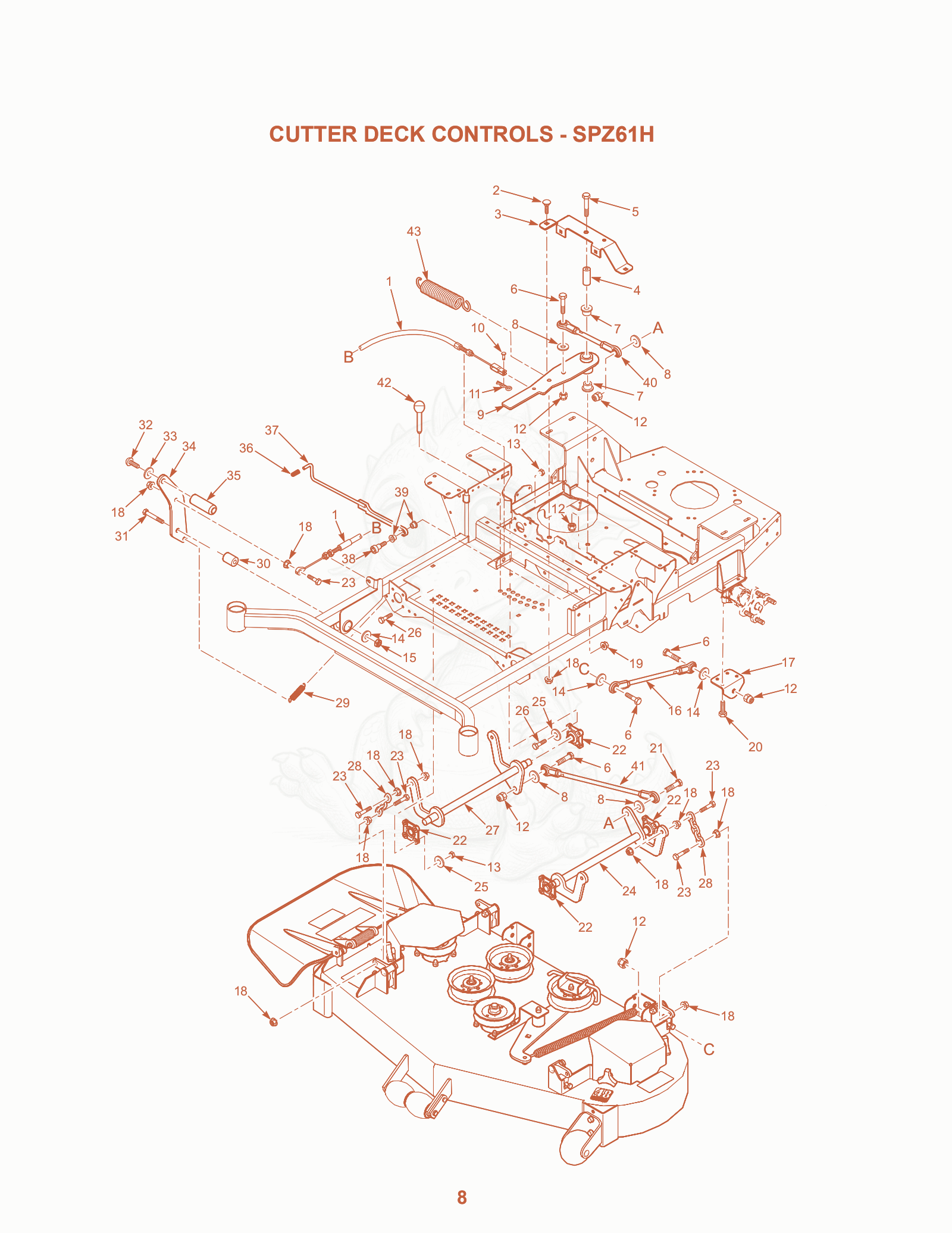 Exploded parts diagram of the Cutter Deck Controls - SPZ61H of a Scag SPZ-61, with numbered balloons
