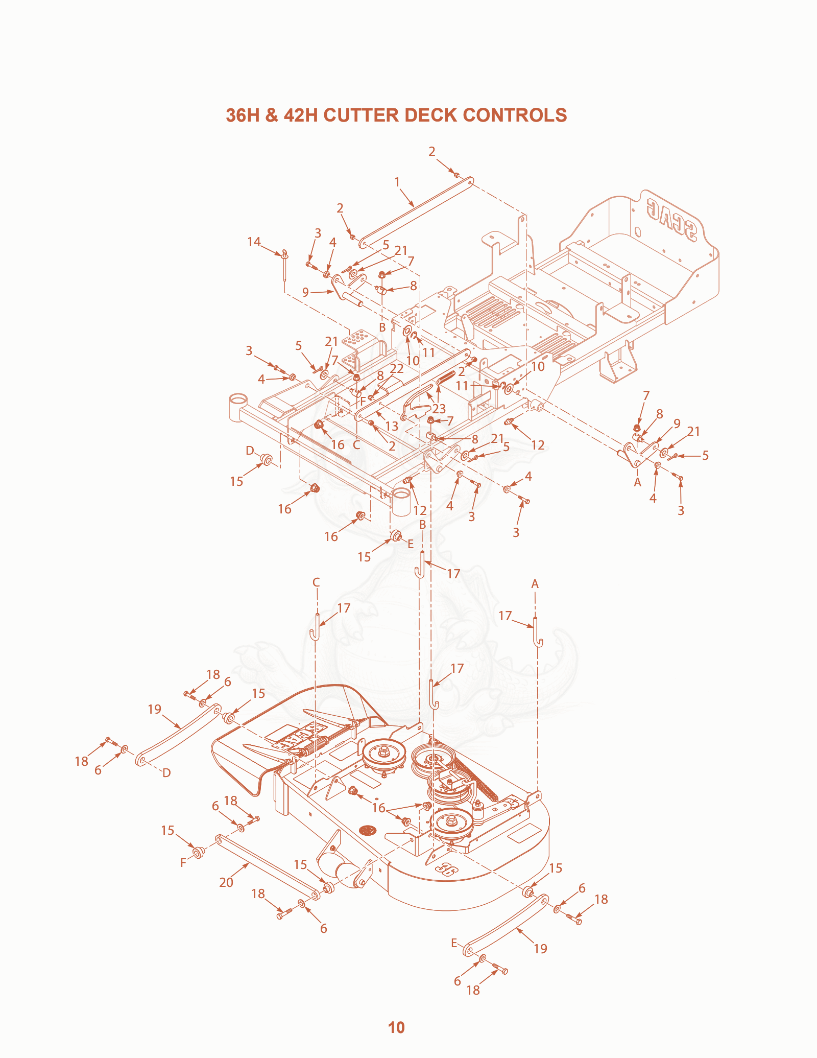 Exploded parts diagram of the 36H & 42H Cutter Deck Controls of a Scag SZL-42, with numbered balloons