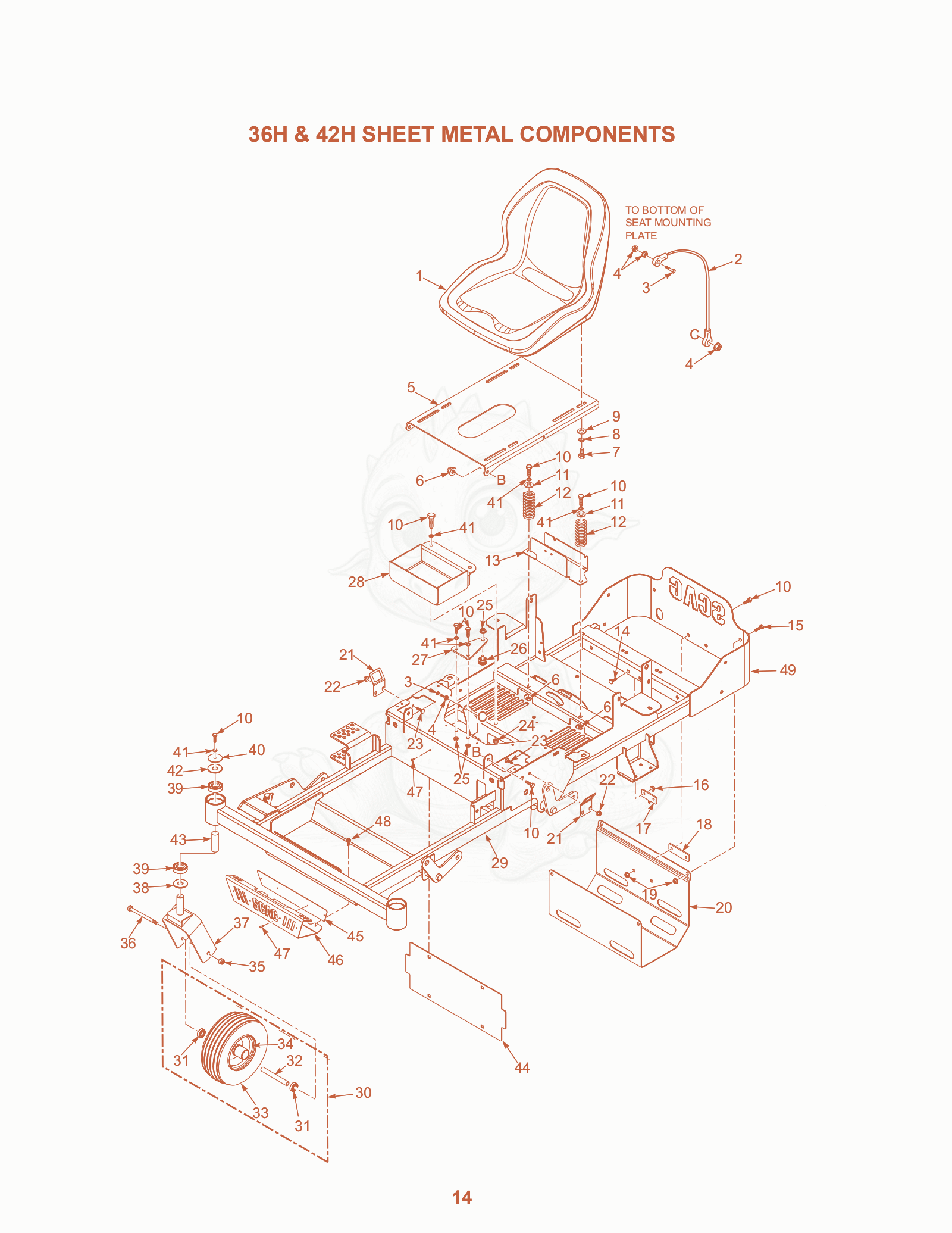 Exploded parts diagram of the 36H & 42H Sheet Metal Components of a Scag SZL-48, with numbered balloons
