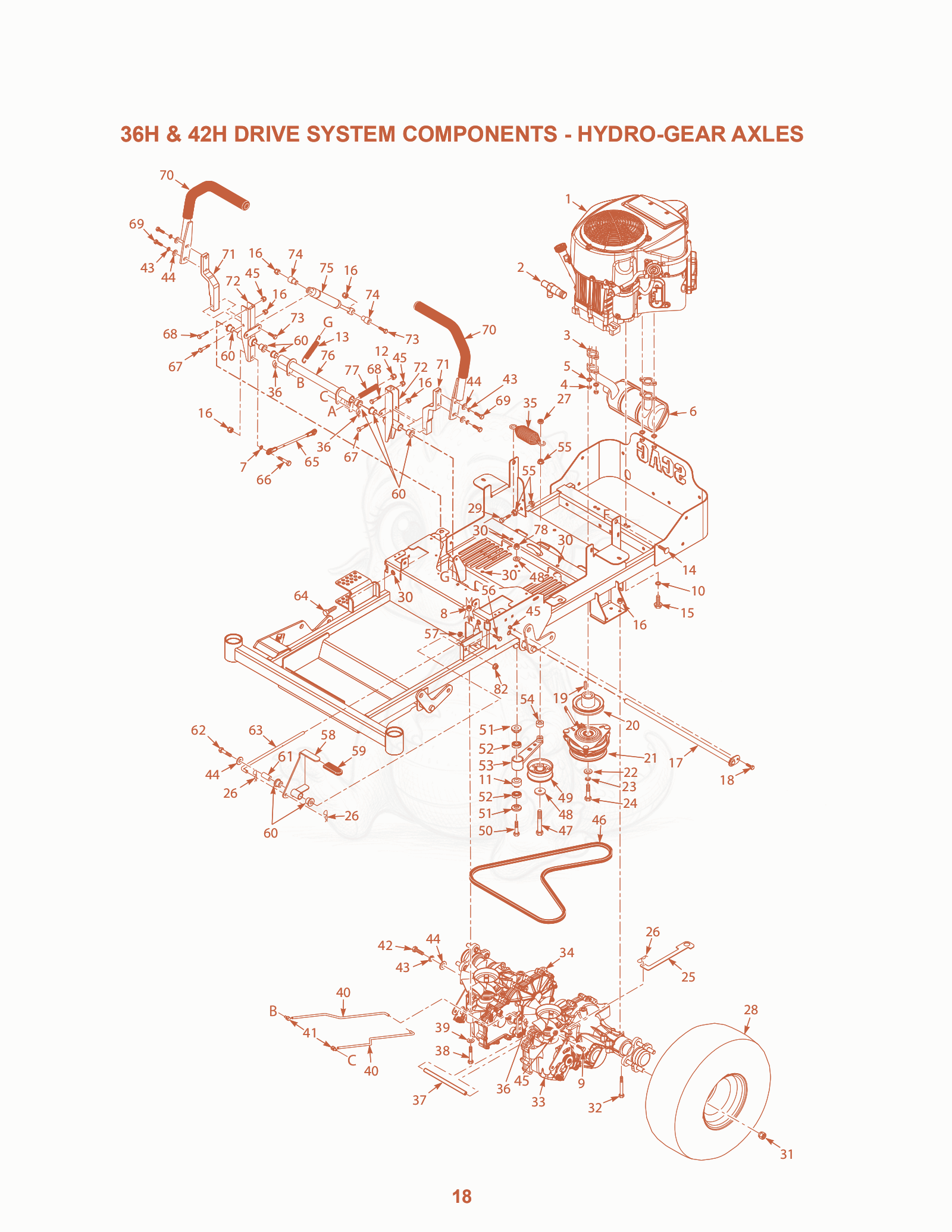 Exploded parts diagram of the 36H & 42H Drive System Components - Hydro-gear Axles of a Scag SZL-48, with numbered balloons