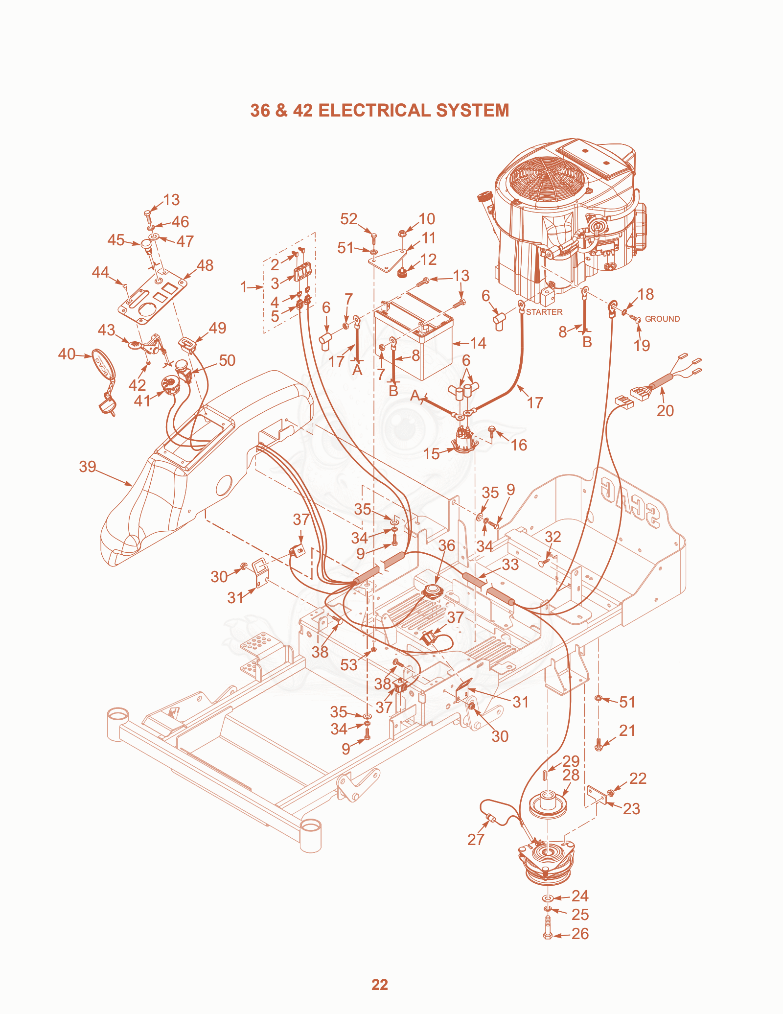Exploded parts diagram of the 36 & 42 Electrical System of a Scag SZL-36, with numbered balloons