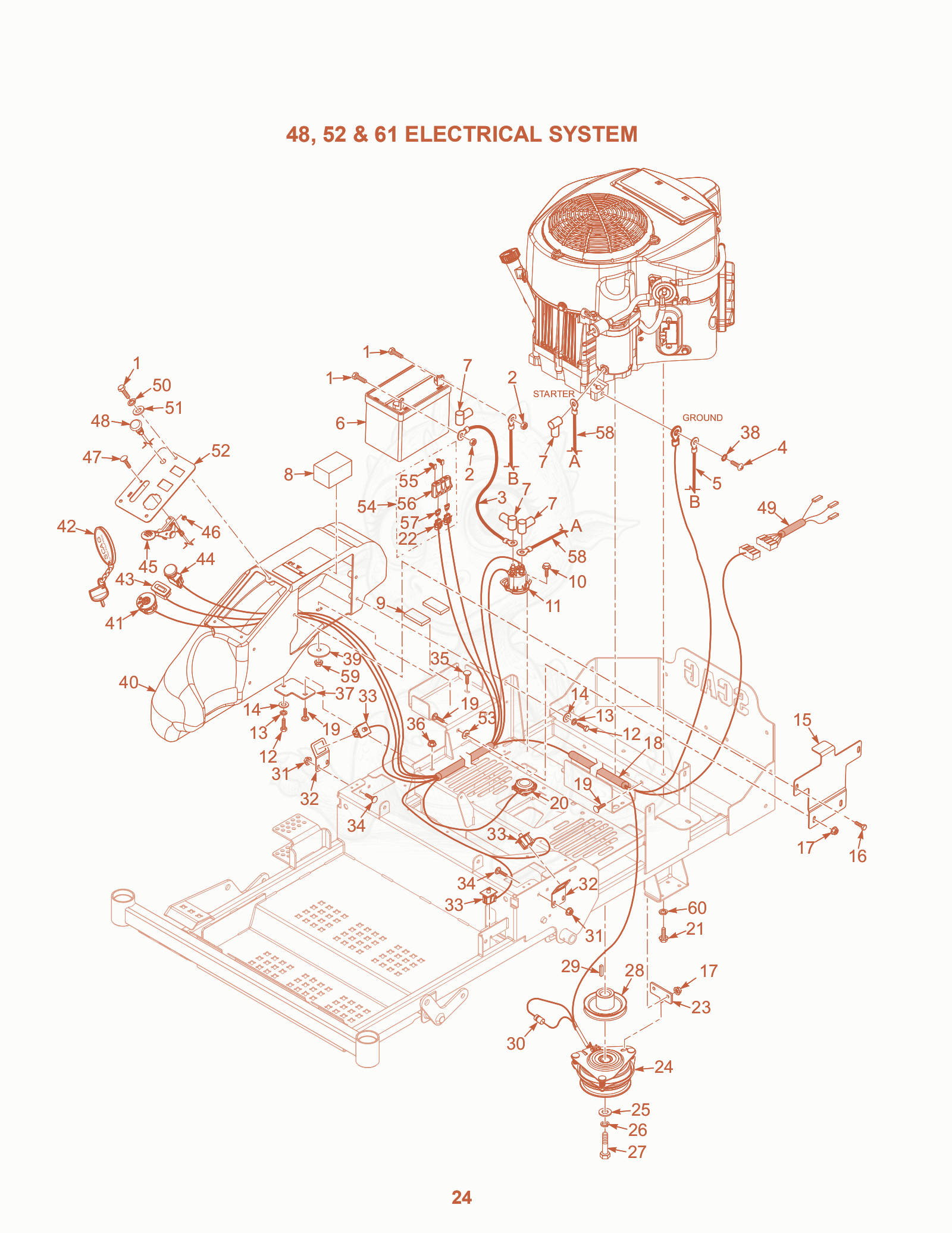 Exploded parts diagram of the 48, 52 & 61 Electrical System of a Scag SZL-36, with numbered balloons