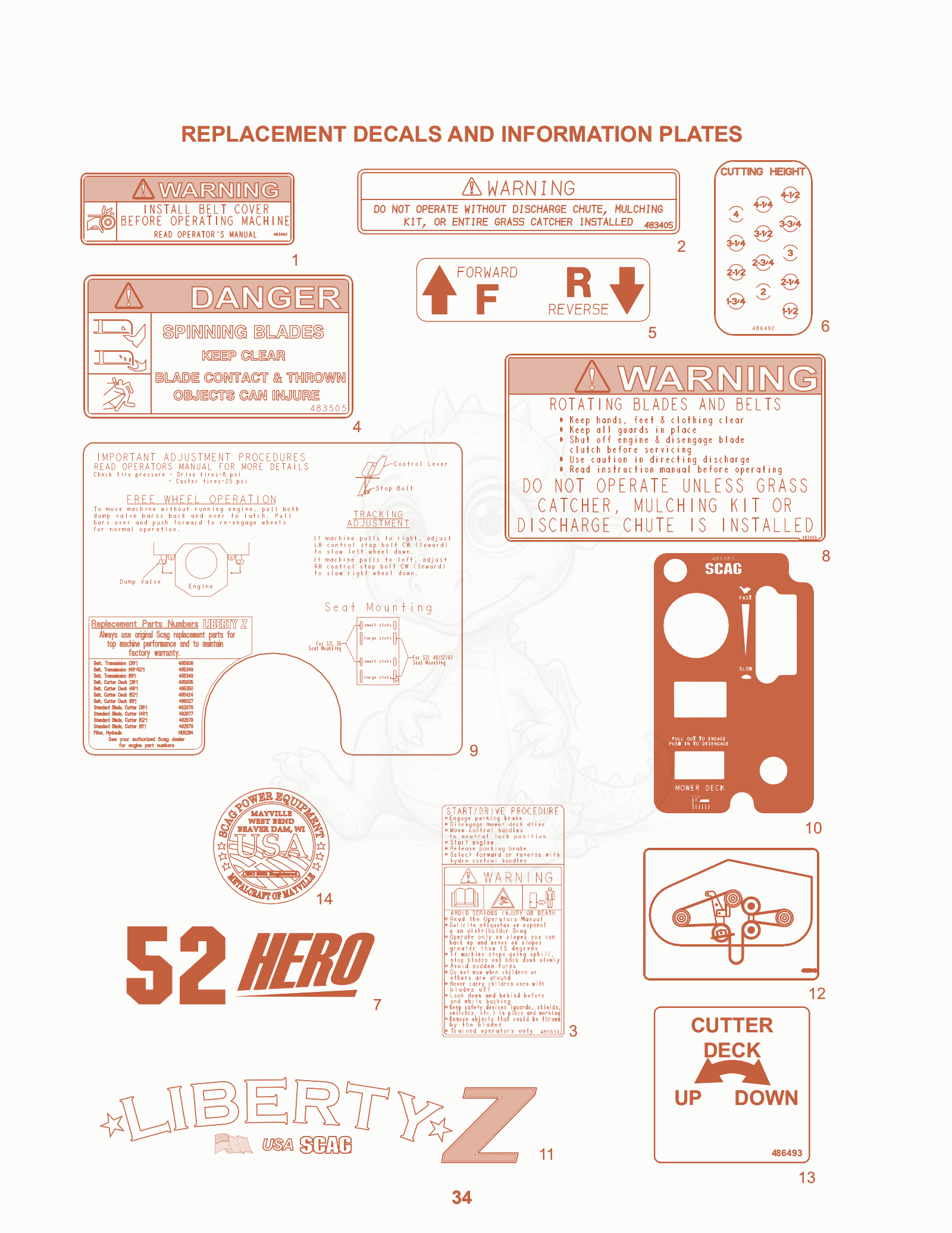 Exploded parts diagram of the Replacement Decals AND Information Plates of a Scag SZL-61, with numbered balloons