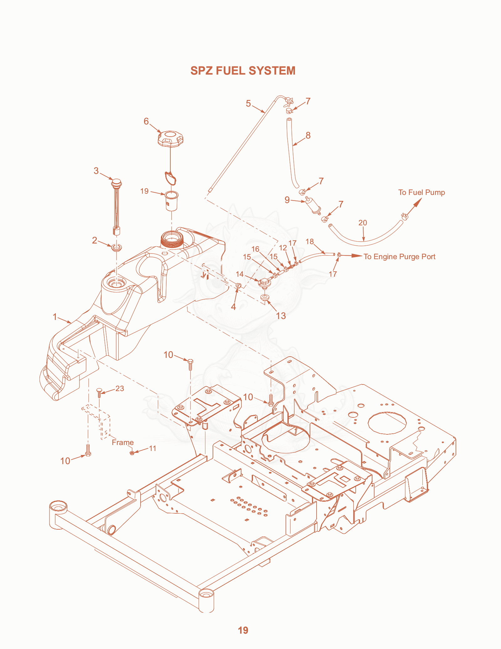Exploded parts diagram of the SPZ Fuel System of a Scag SPZ-52, with numbered balloons
