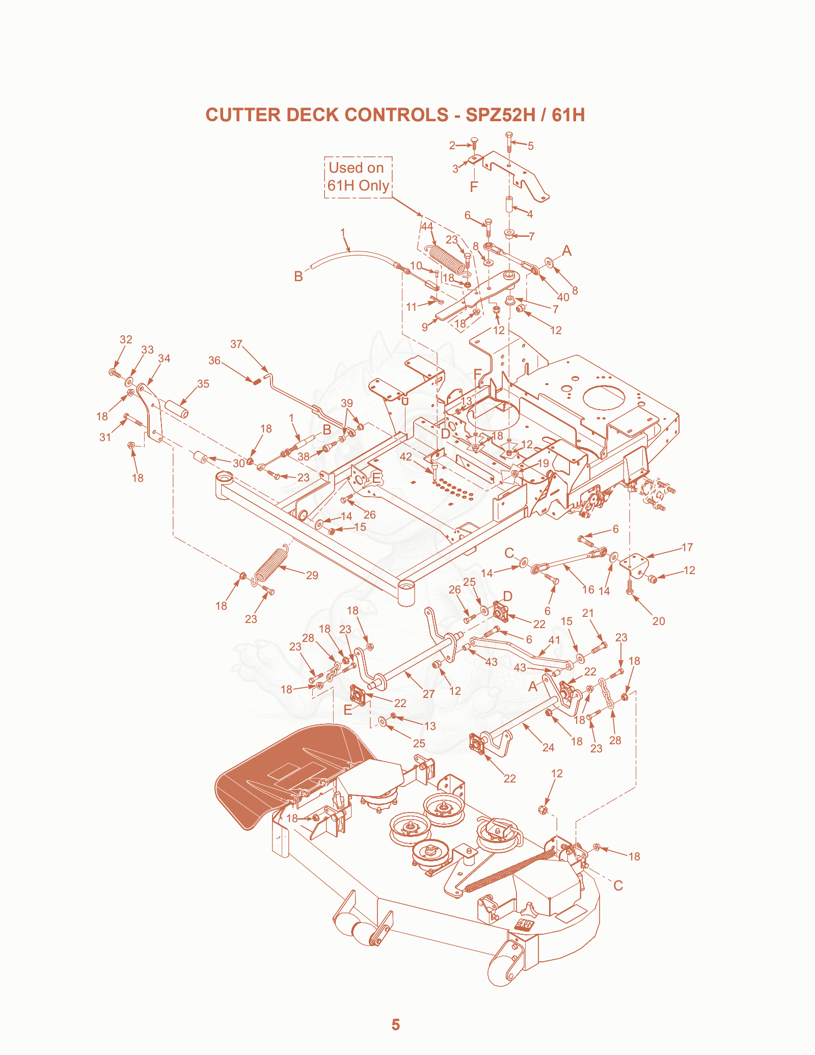 Exploded parts diagram of the Cutter Deck Controls - SPZ52H / 61H of a Scag SPZ-52, with numbered balloons