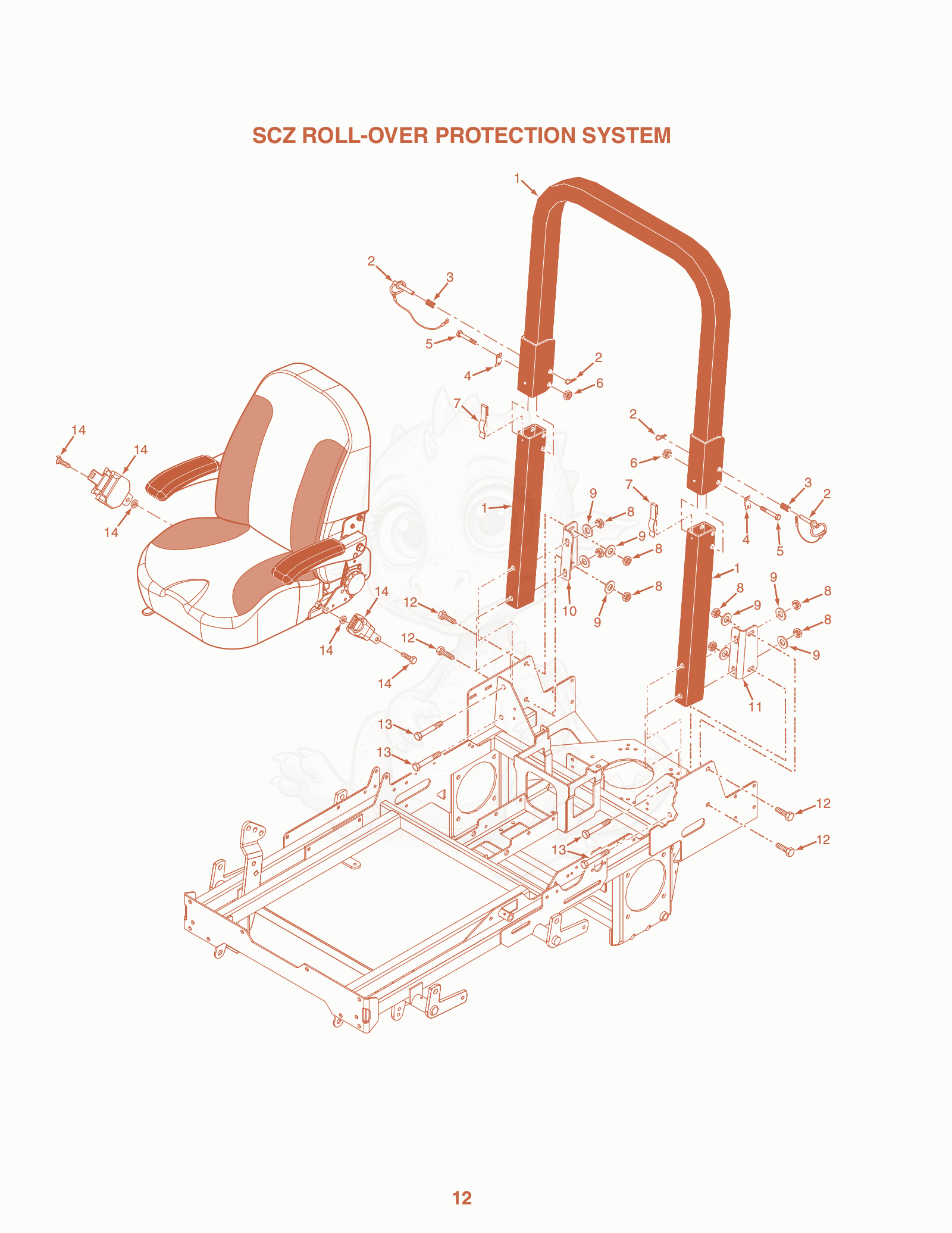 Exploded parts diagram of the SCZ Roll-over Protection System of a Scag SCZ-35CV, with numbered balloons