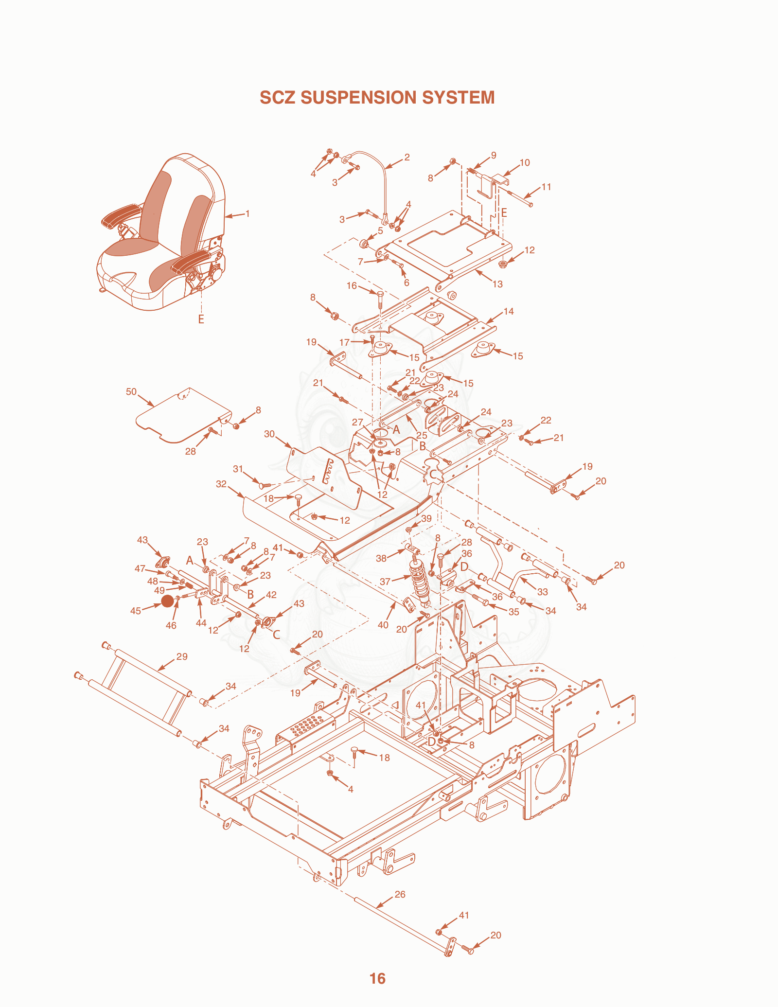 Exploded parts diagram of the SCZ Suspension System of a Scag SCZ-52V, with numbered balloons