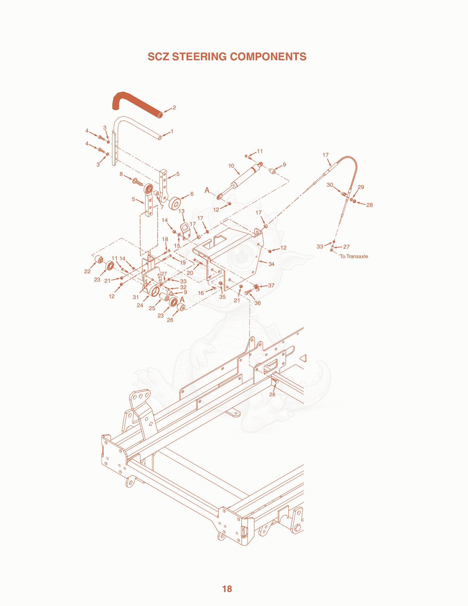 Exploded parts diagram of the SCZ Steering Components of a Scag SCZ-52V, with numbered balloons