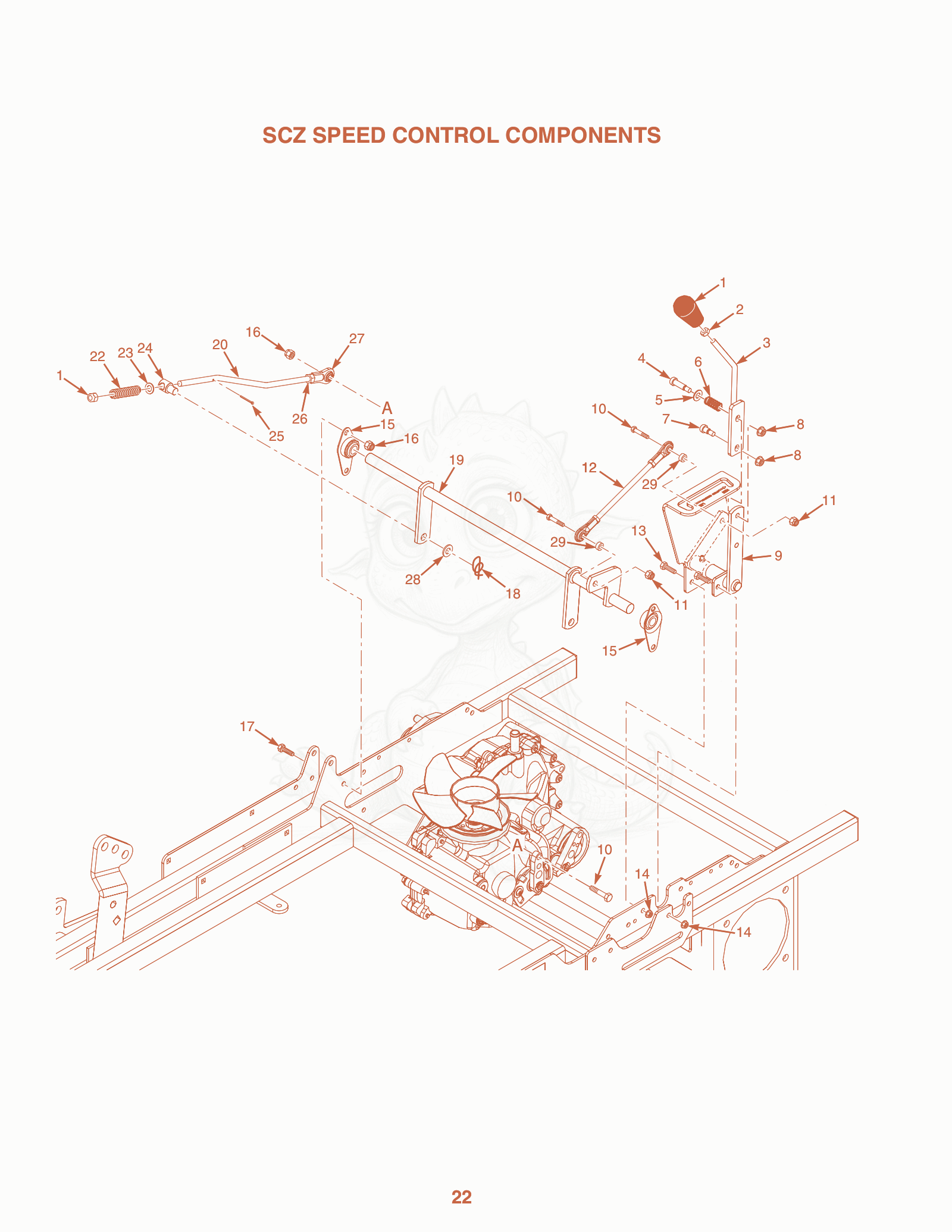 Exploded parts diagram of the SCZ Speed Control Components of a Scag SCZ-35CV, with numbered balloons