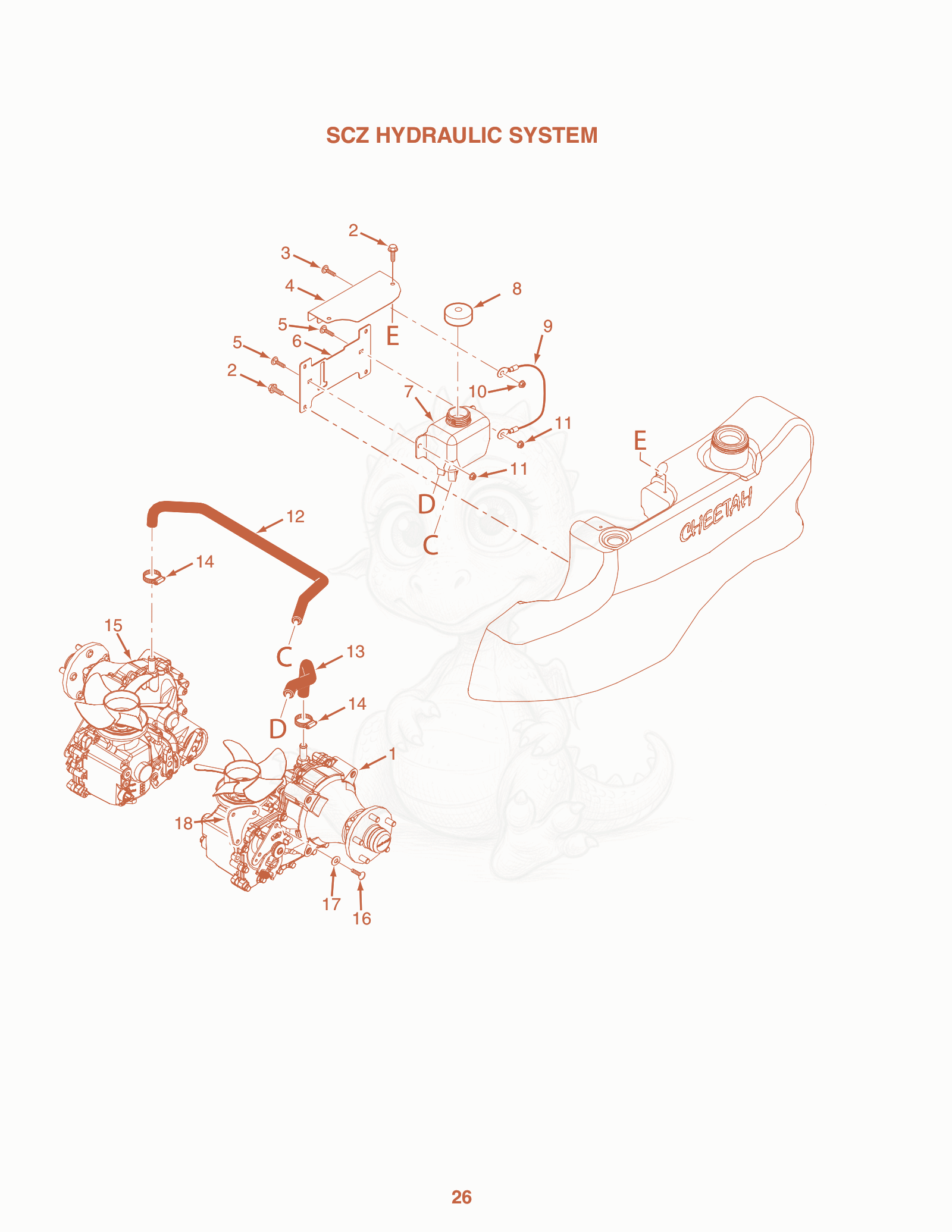 Exploded parts diagram of the SCZ Hydraulic System of a Scag SCZ-35CV, with numbered balloons