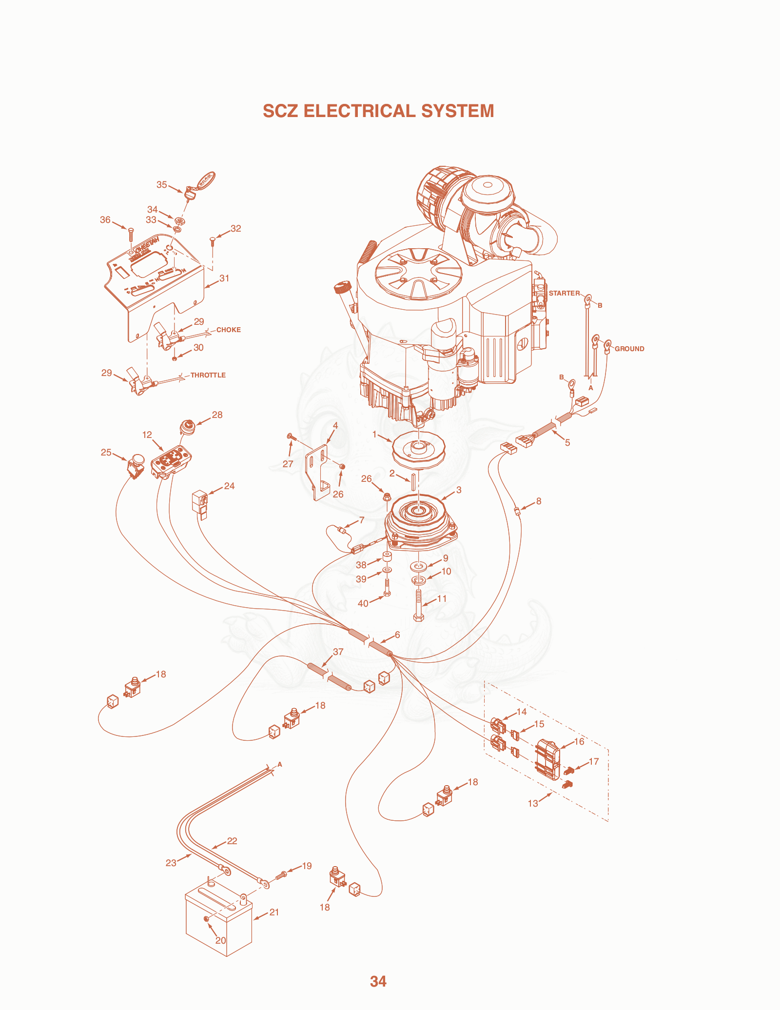 Exploded parts diagram of the SCZ Electrical System of a Scag SCZ-35CV, with numbered balloons