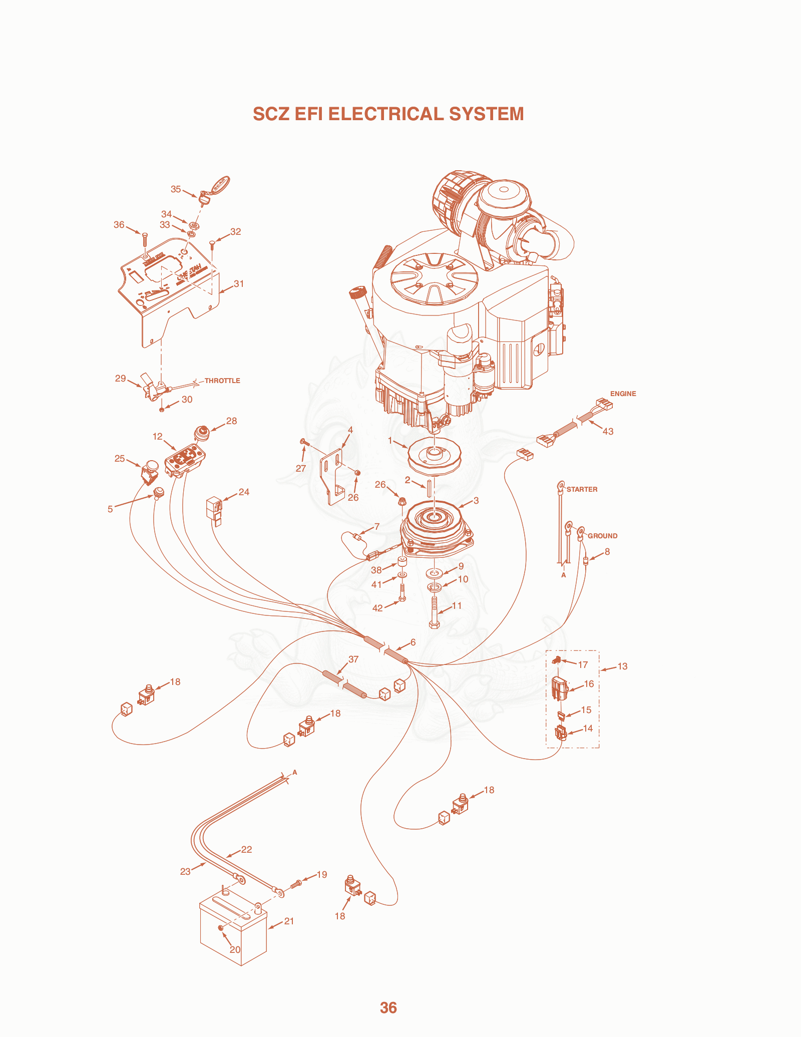 Exploded parts diagram of the SCZ EFI Electrical System of a Scag SCZ-52V, with numbered balloons