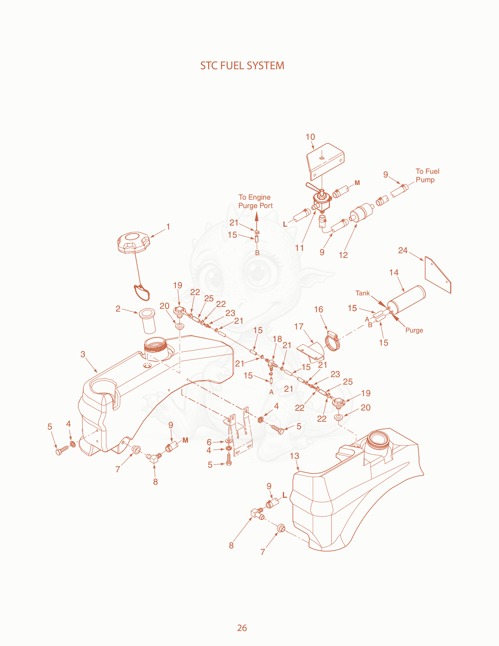 Exploded parts diagram of the STC Fuel System of a Scag STC48-21KA, with numbered balloons