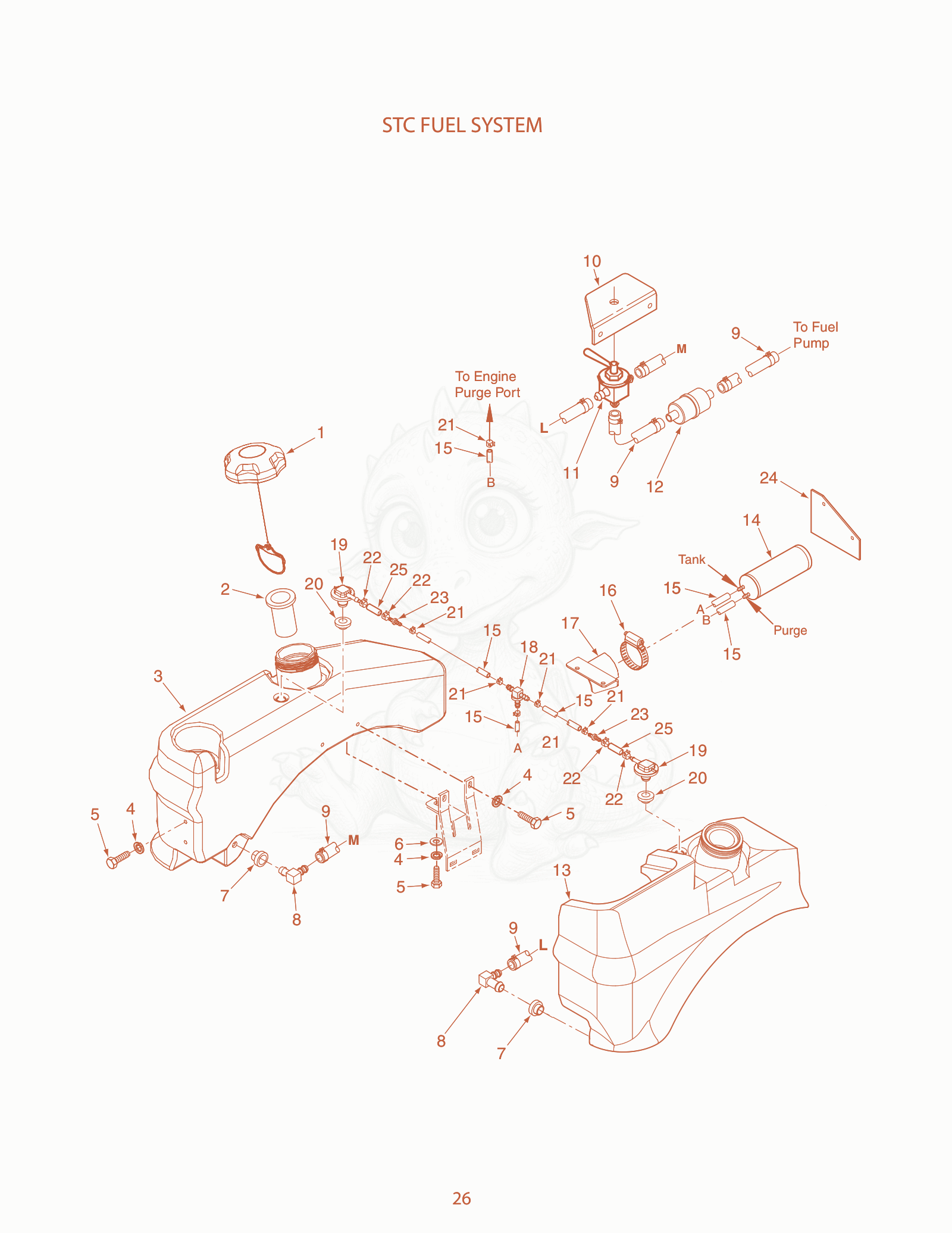 Exploded parts diagram of the STC Fuel System of a Scag STC48V-22FS-LE, with numbered balloons