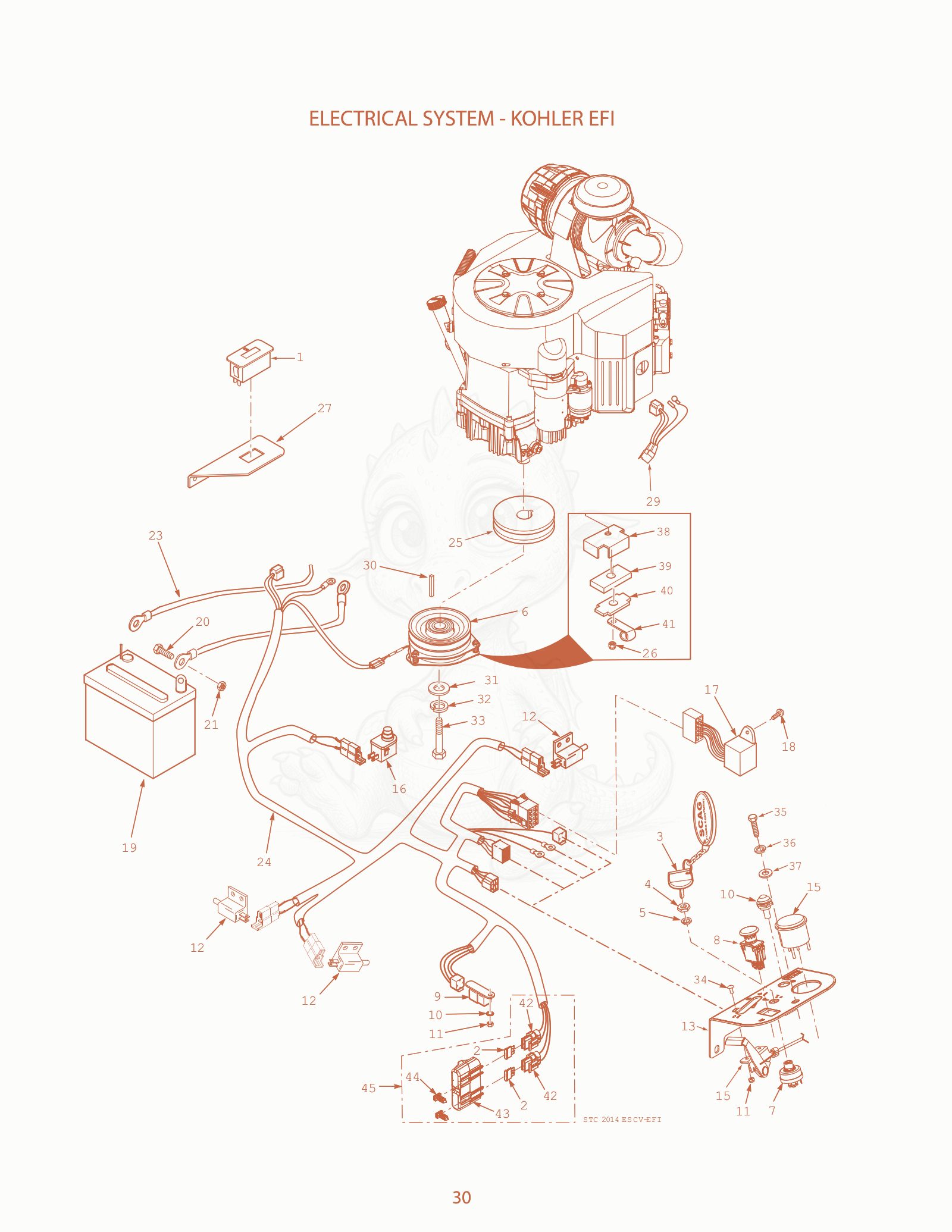 Exploded parts diagram of the Electrical System - Kohler EFI of a Scag STC48V-25CV, with numbered balloons