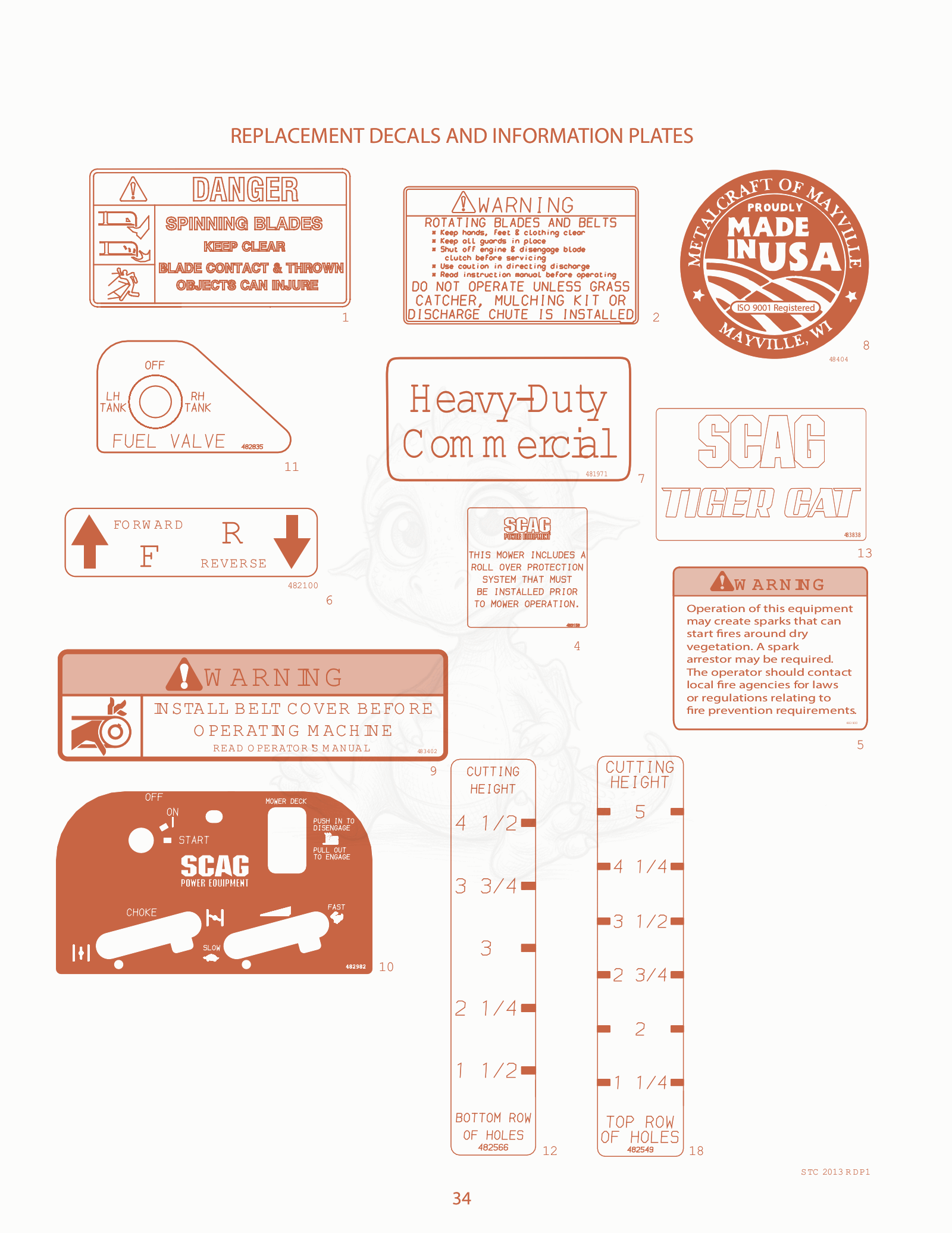 Exploded parts diagram of the Replacement Decals AND Information Plates of a Scag STC48V-25CV, with numbered balloons