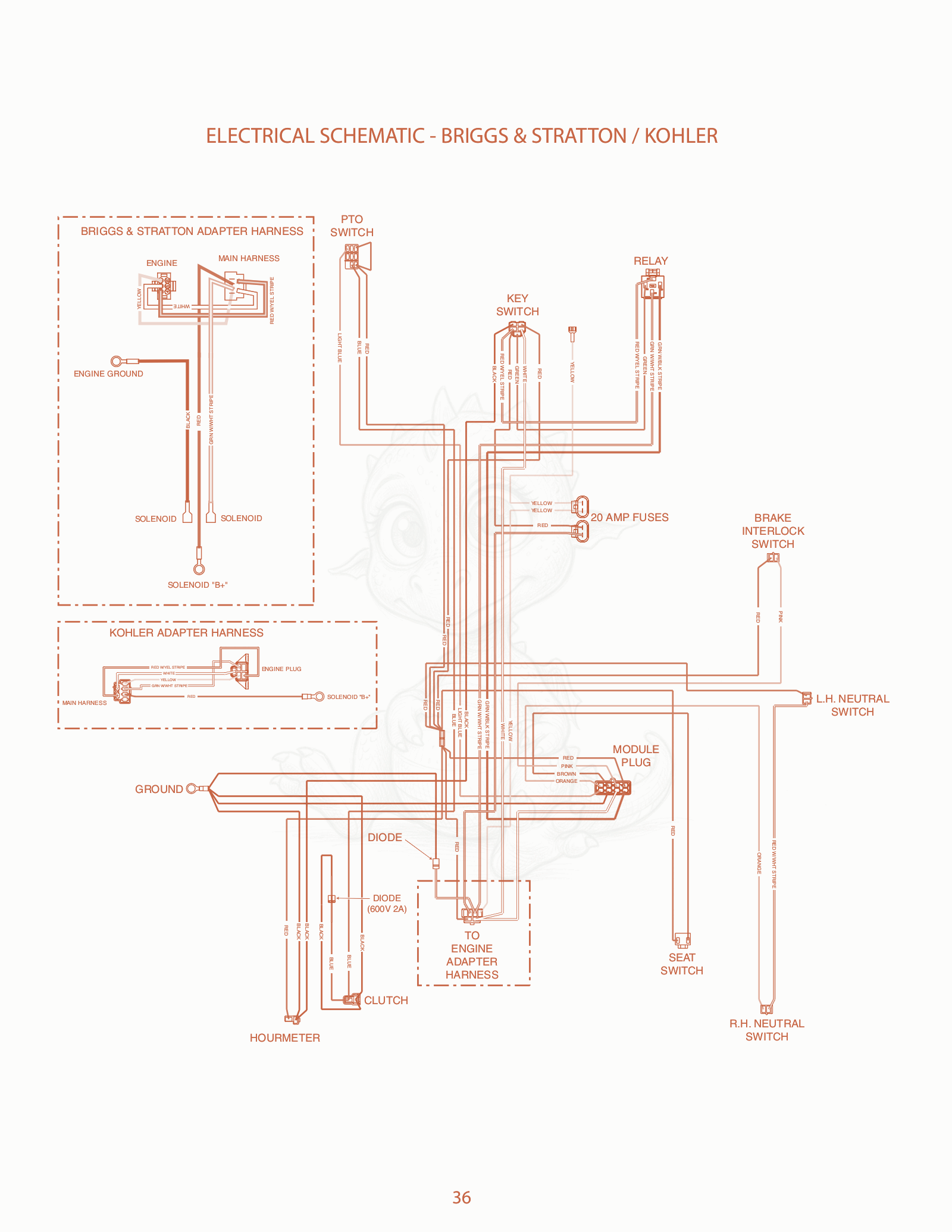 Exploded parts diagram of the Electrical Schematic - Briggs & Stratton / Kohler of a Scag STC48V-23CV, with numbered balloons