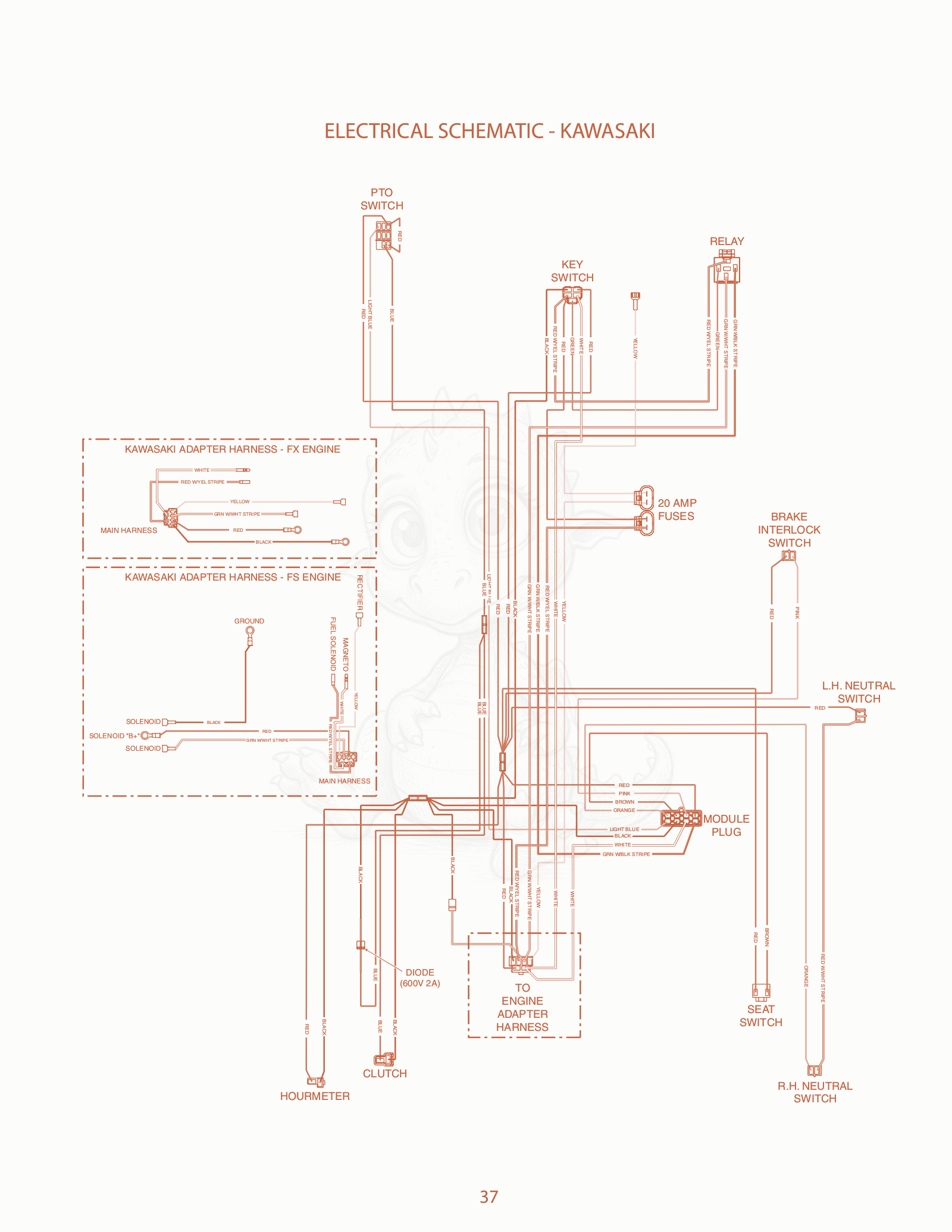 Exploded parts diagram of the Electrical Schematic - Kawasaki of a Scag STC52-21KA, with numbered balloons