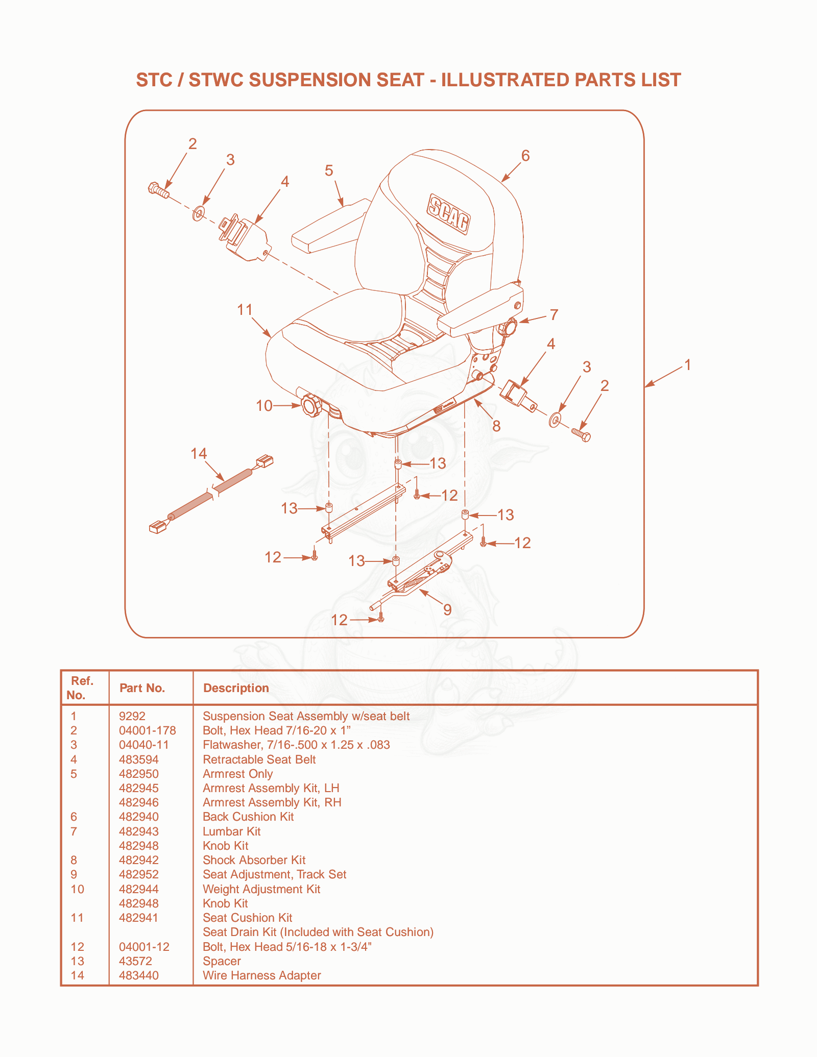 Exploded parts diagram of the STC / Stwc Suspension Seat - of a Scag SWZ-48V, with numbered balloons