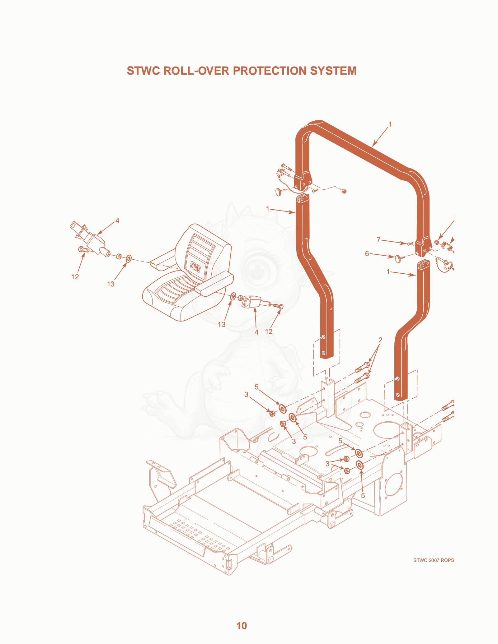 Exploded parts diagram of the Stwc Roll-o VER PRO Tection System of a Scag SWZ-48V, with numbered balloons