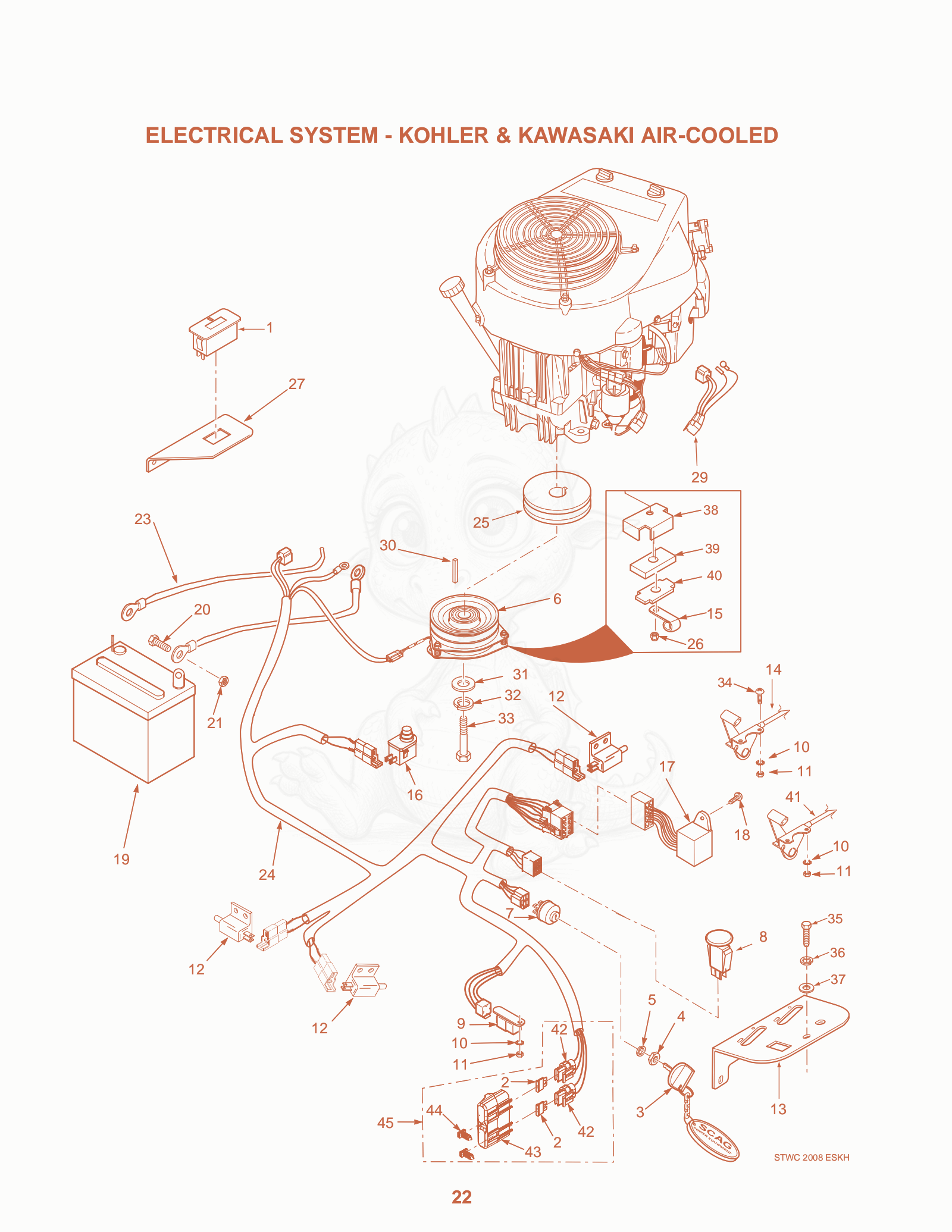 Exploded parts diagram of the Electrical System - K Ohler & KA Wasaki Air-cooled of a Scag SWZ-48V, with numbered balloons